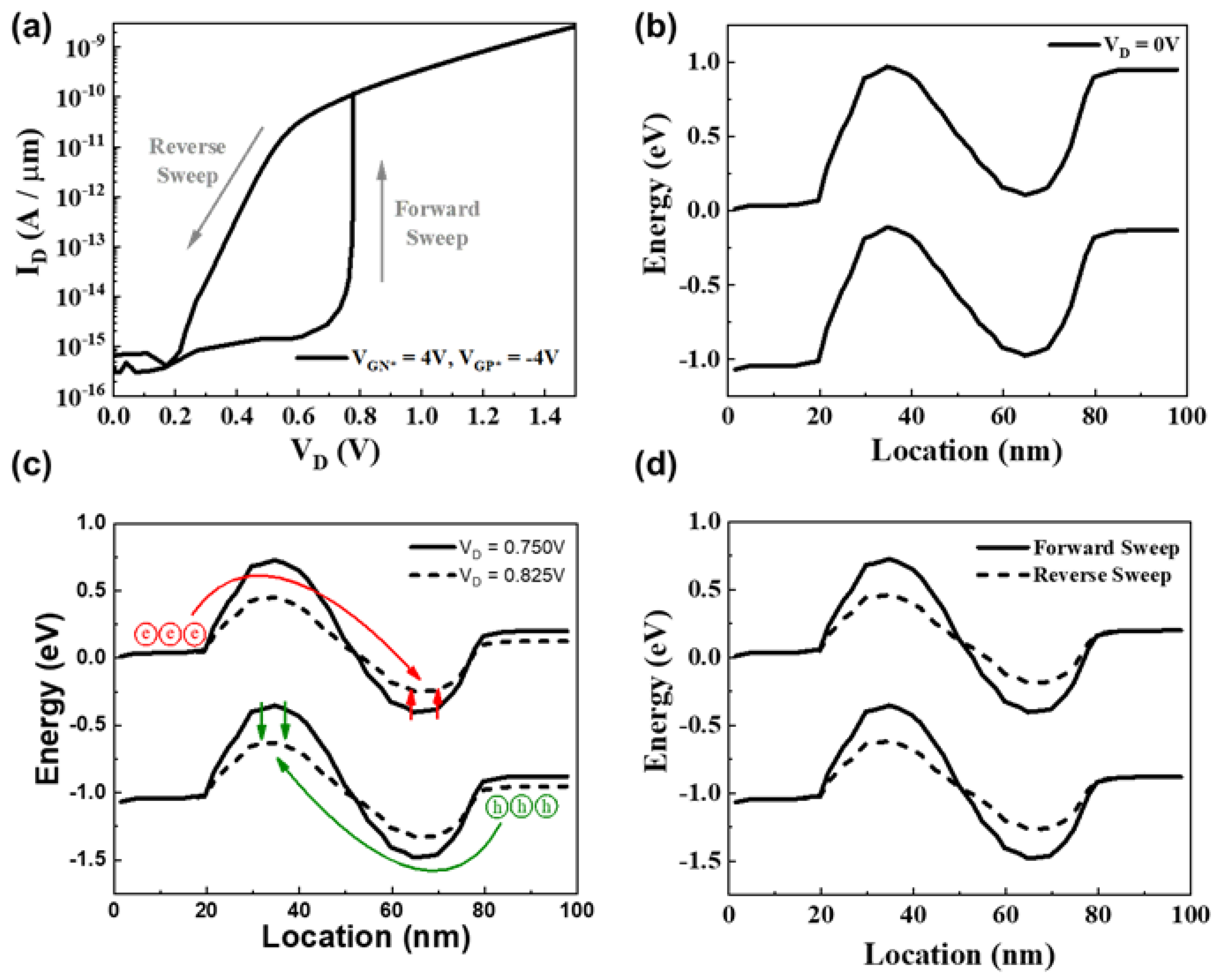 Micromachines 15 00316 g002
