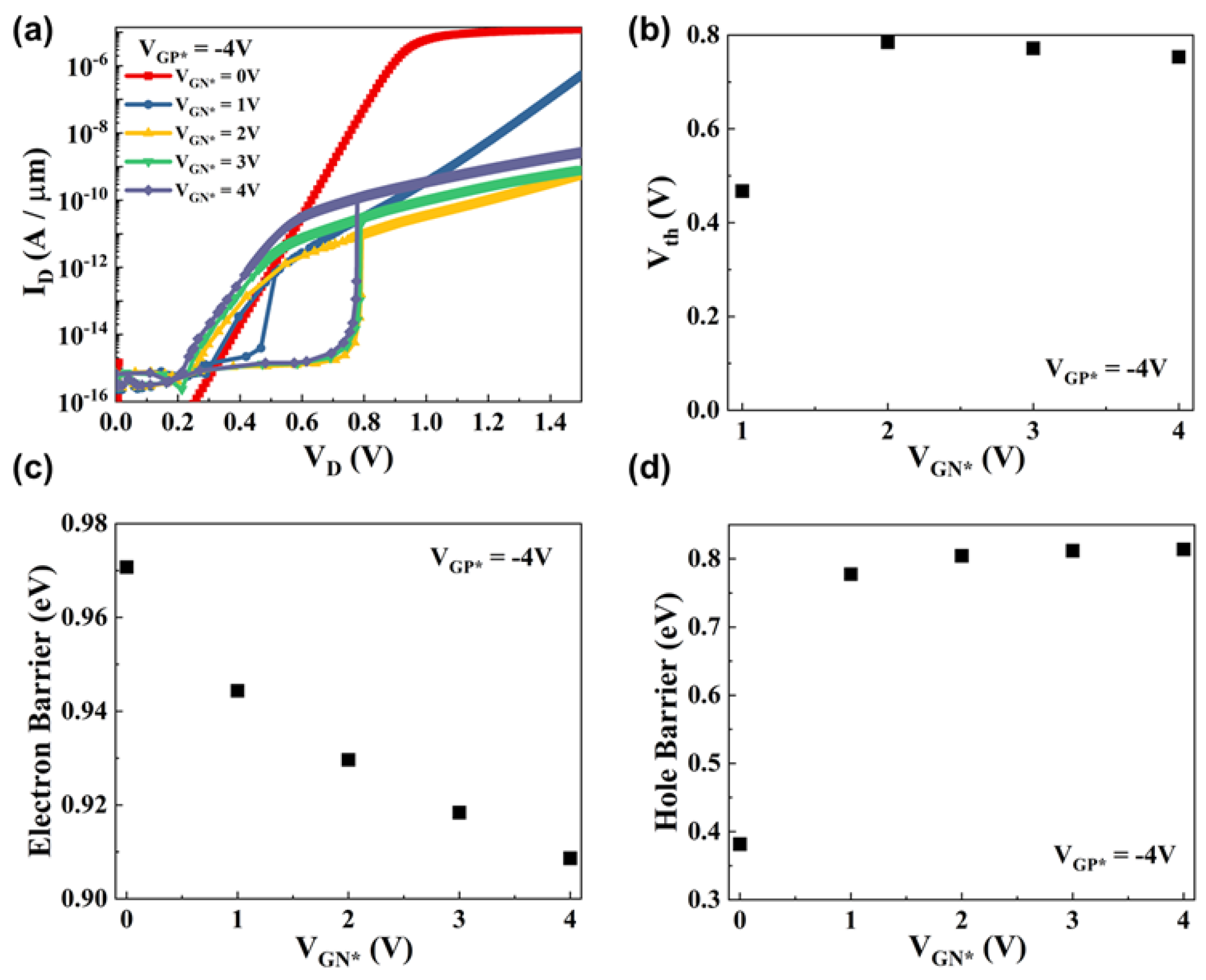 Micromachines 15 00316 g003