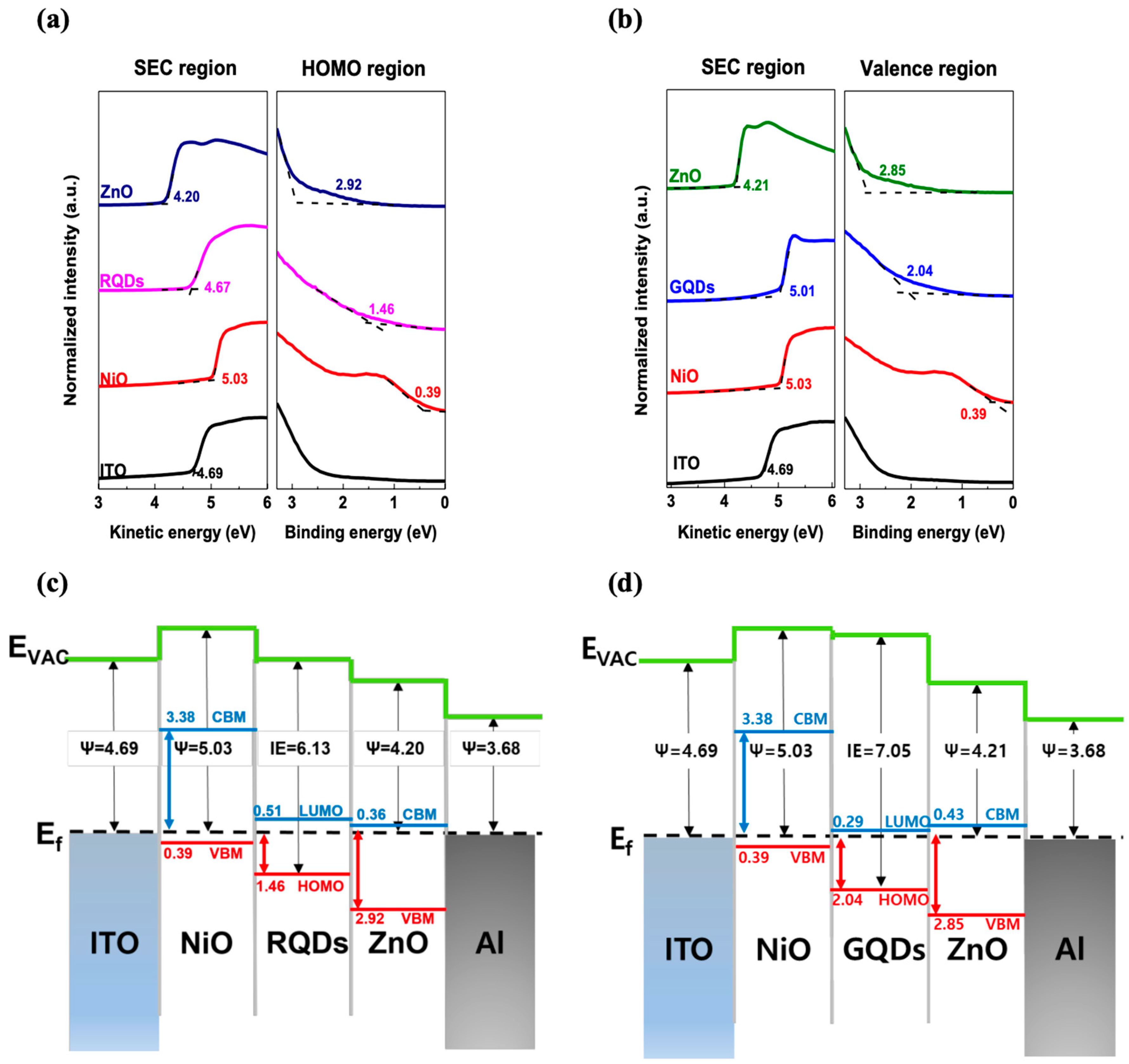 Micromachines 15 00318 g003