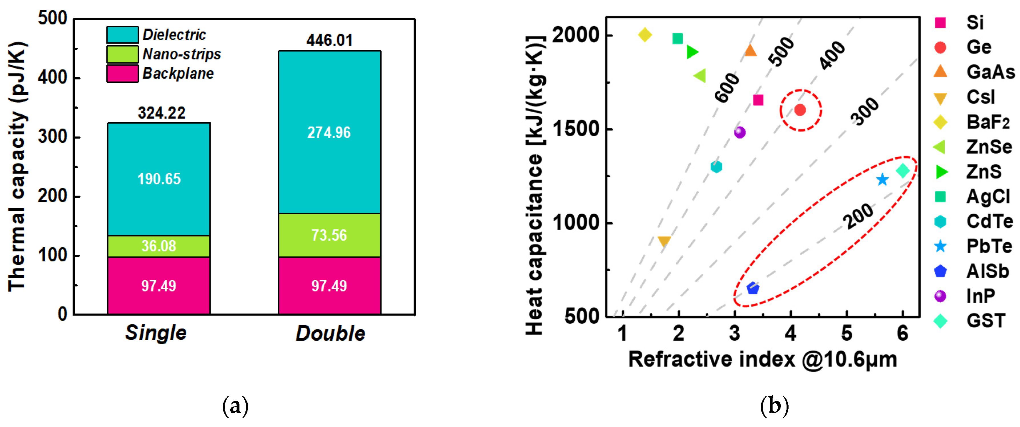 Micromachines 15 00319 g009