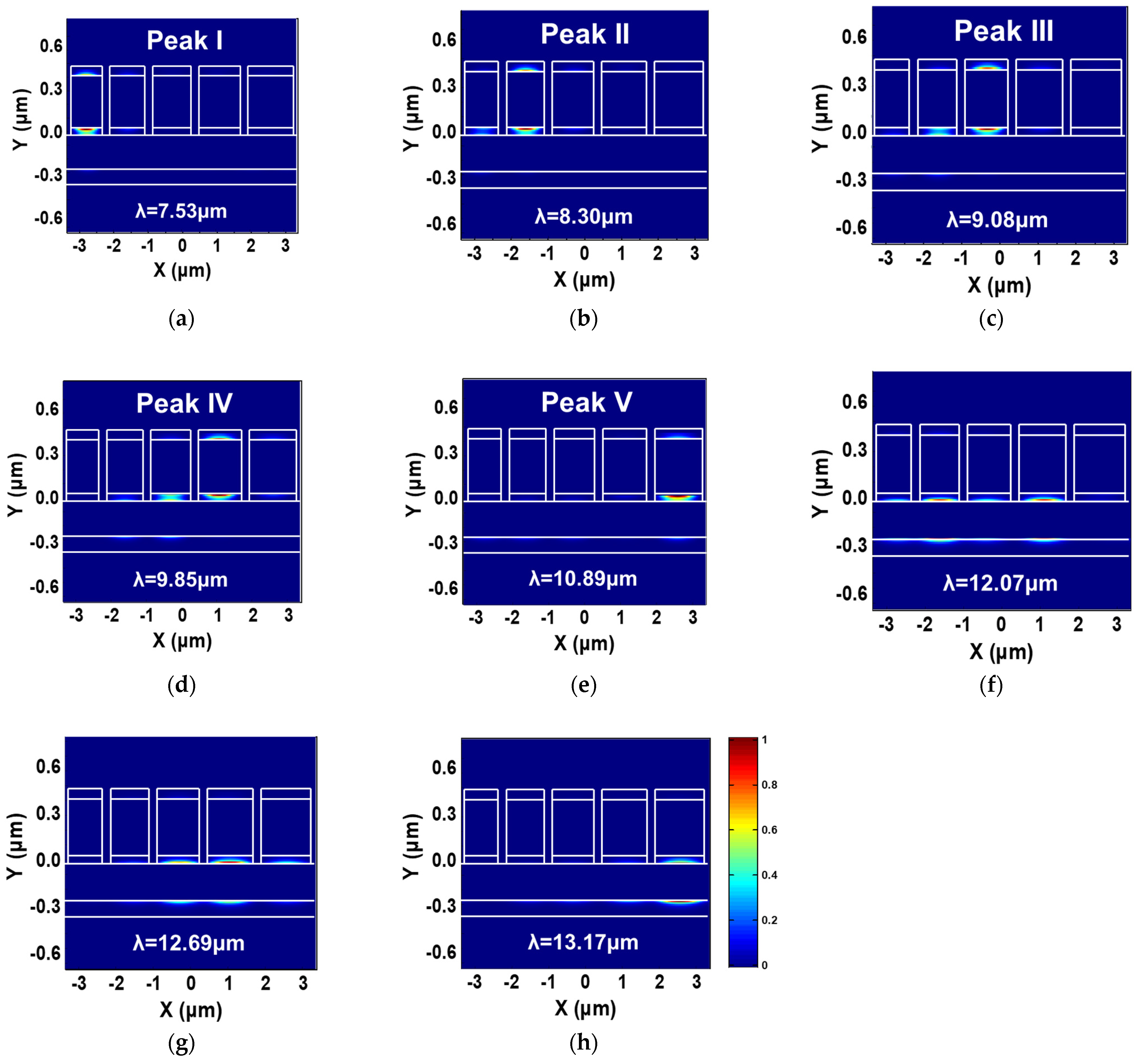 Micromachines 15 00319 g0a1