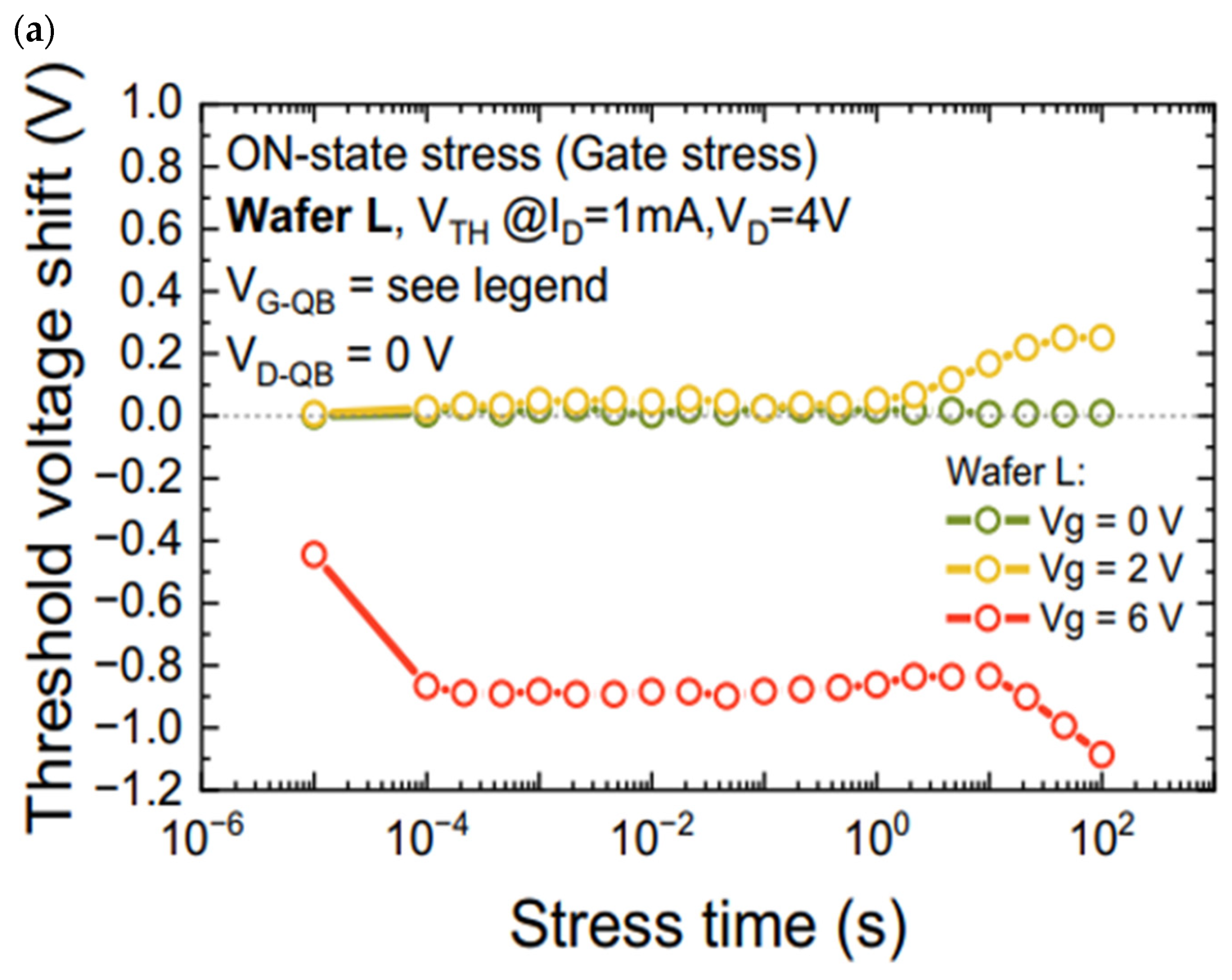 Micromachines 15 00321 g007a