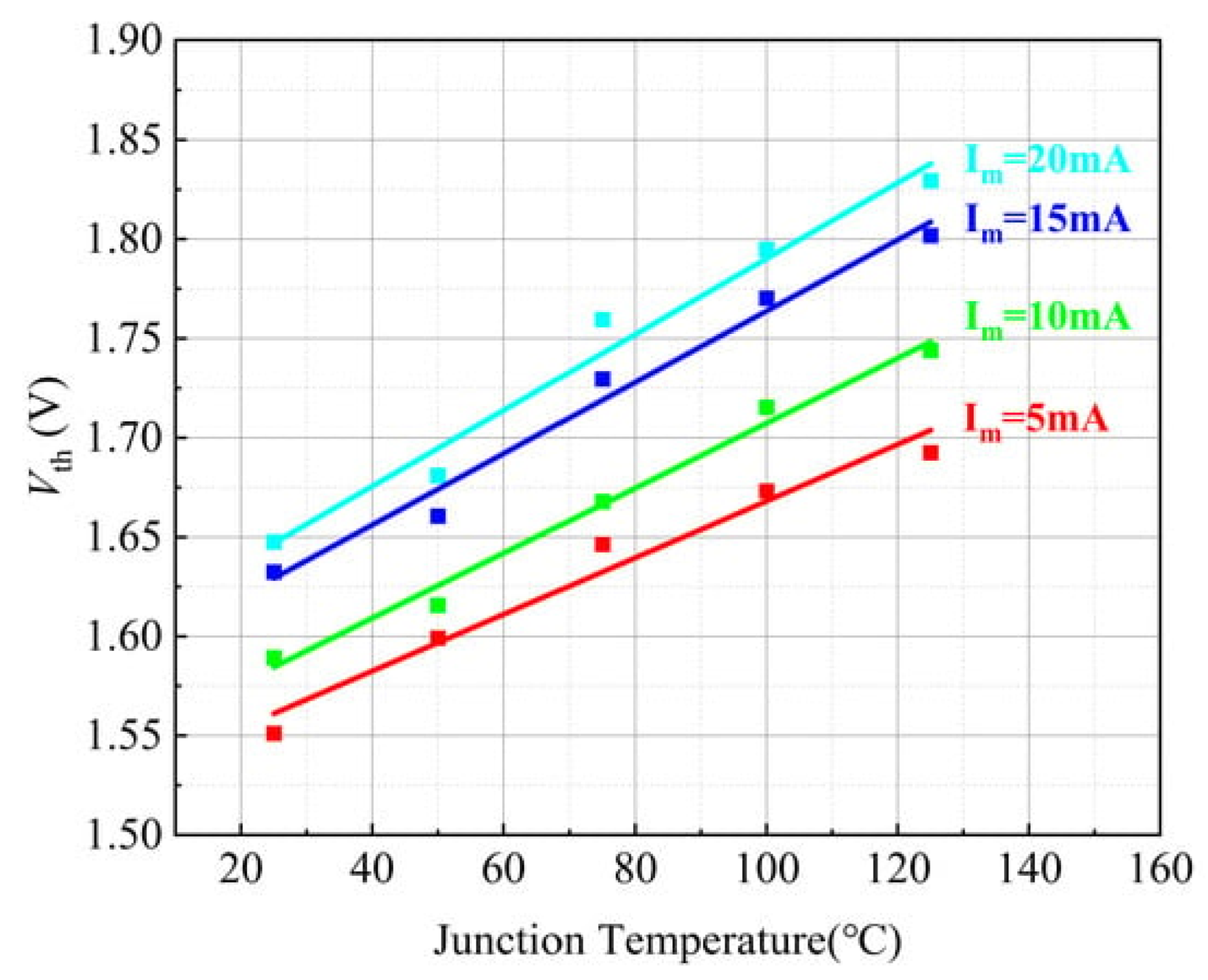Micromachines 15 00321 g009