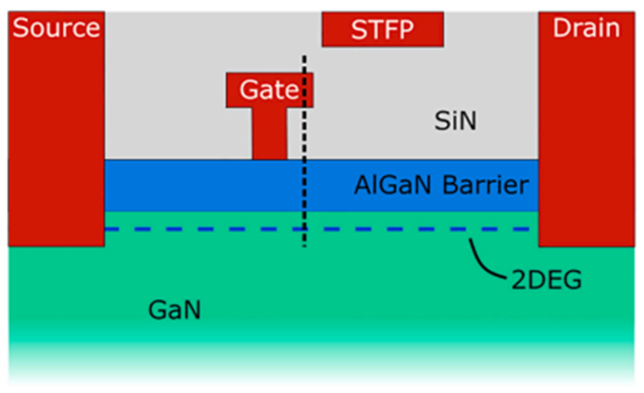 Micromachines 15 00321 g012