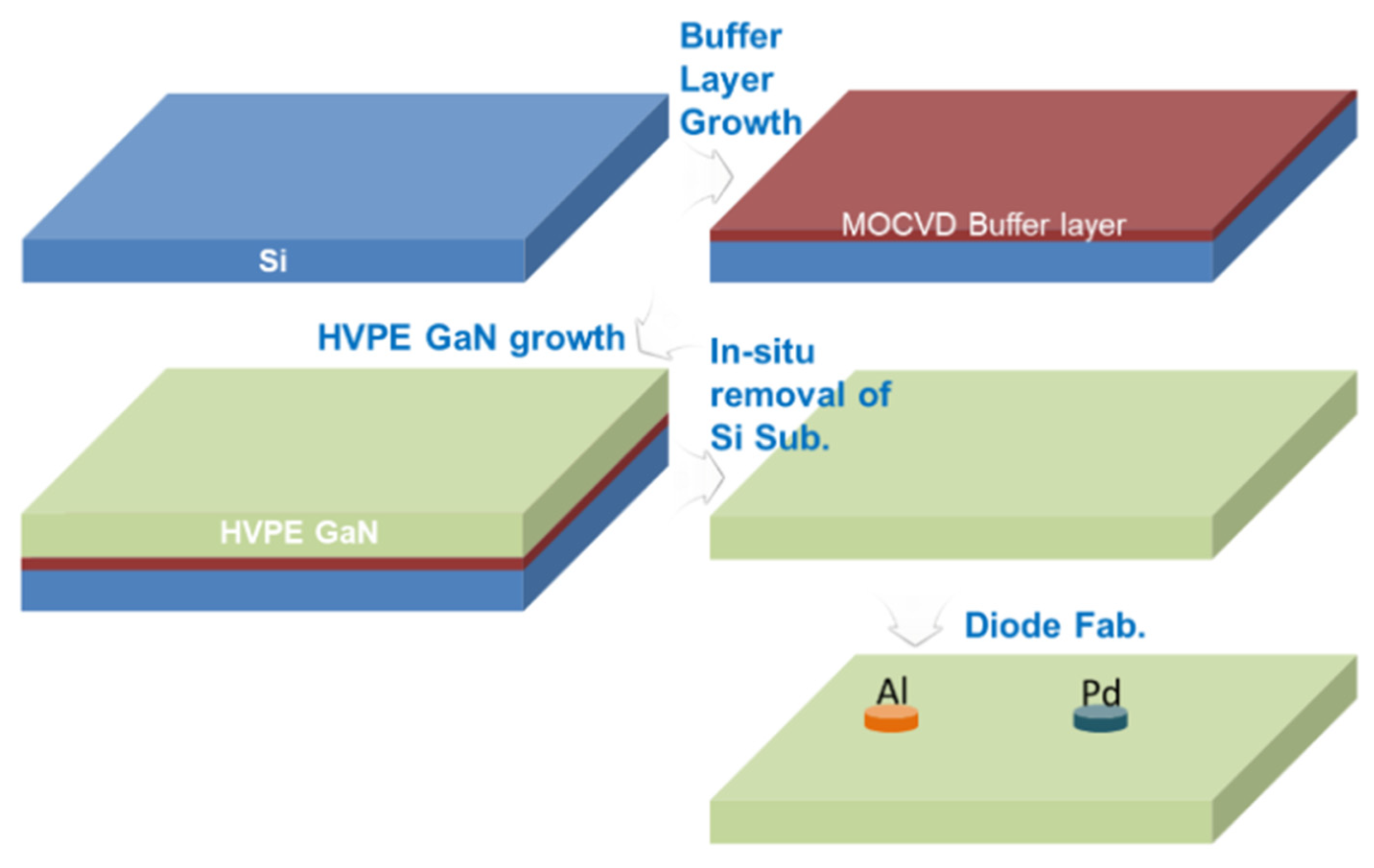 Micromachines 15 00321 g017