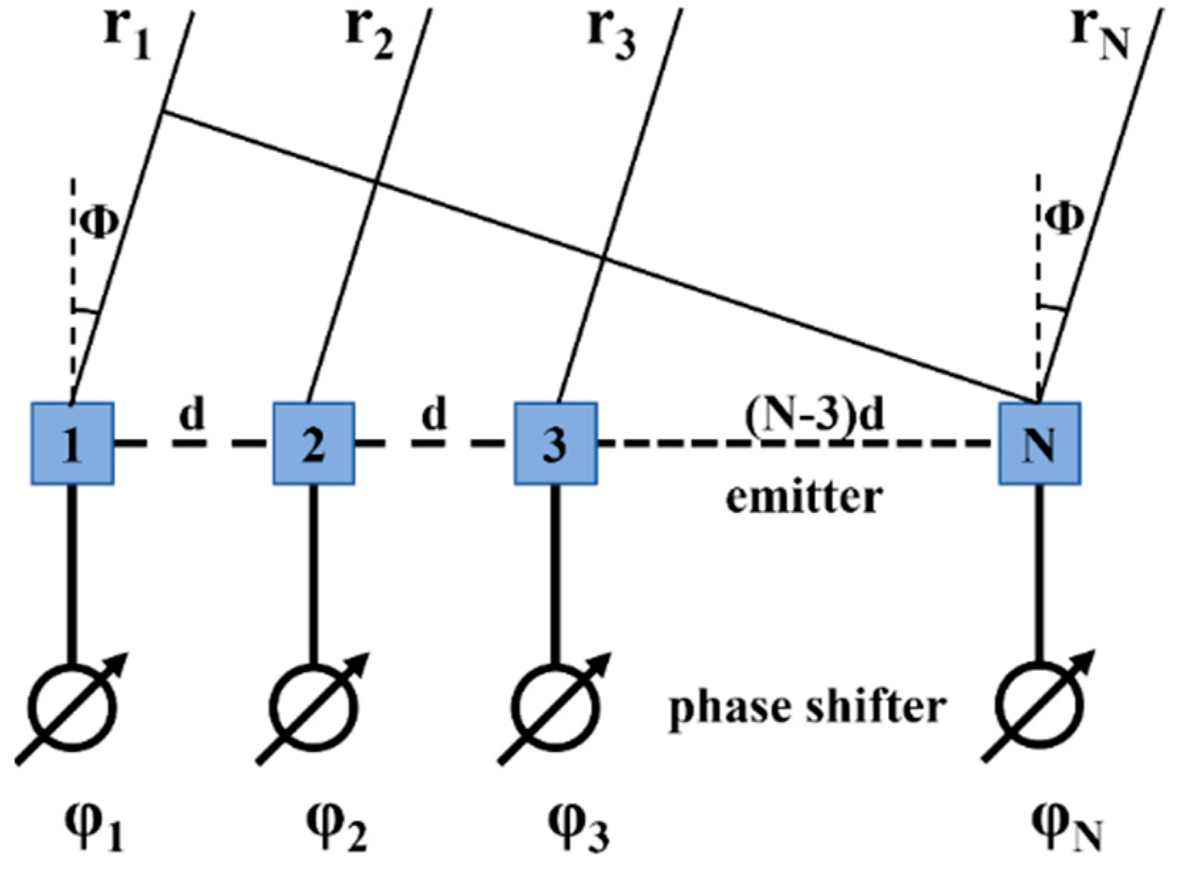 Micromachines 15 00322 g003