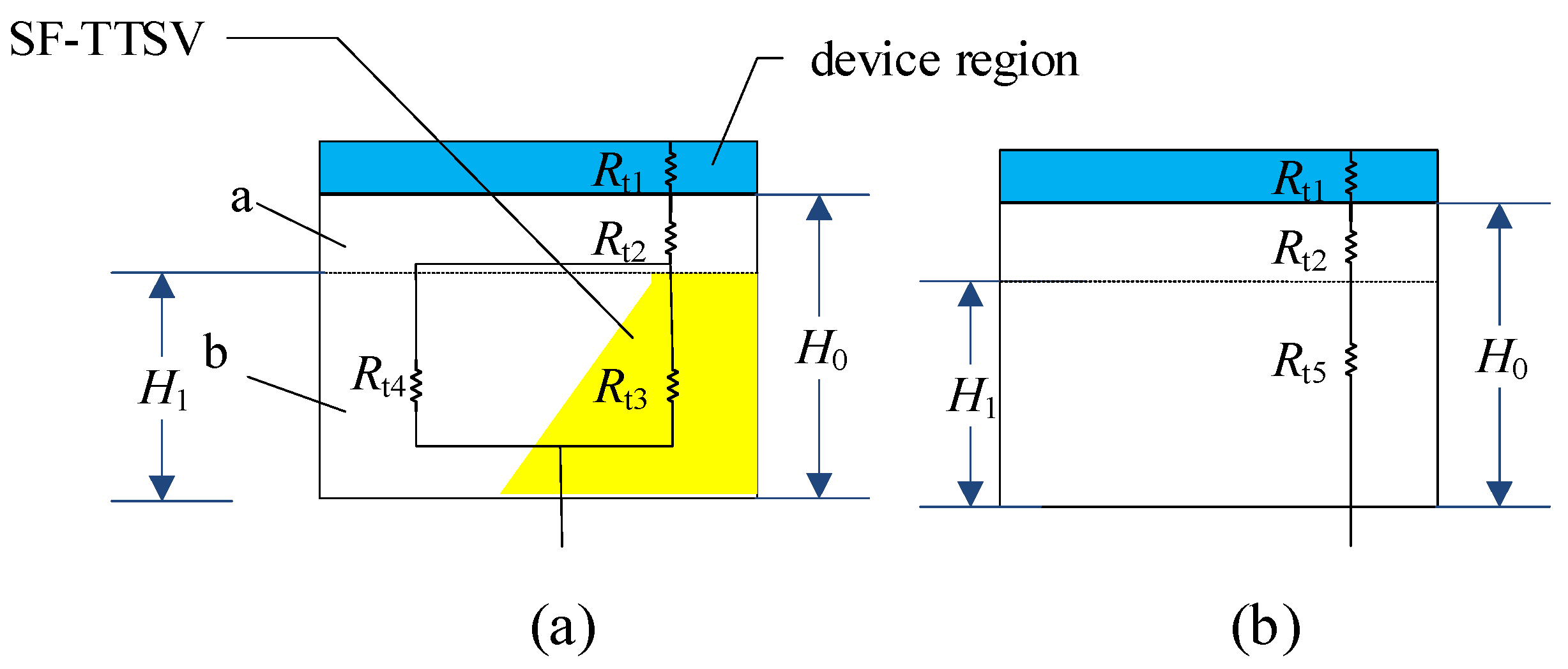 Micromachines 15 00323 g003