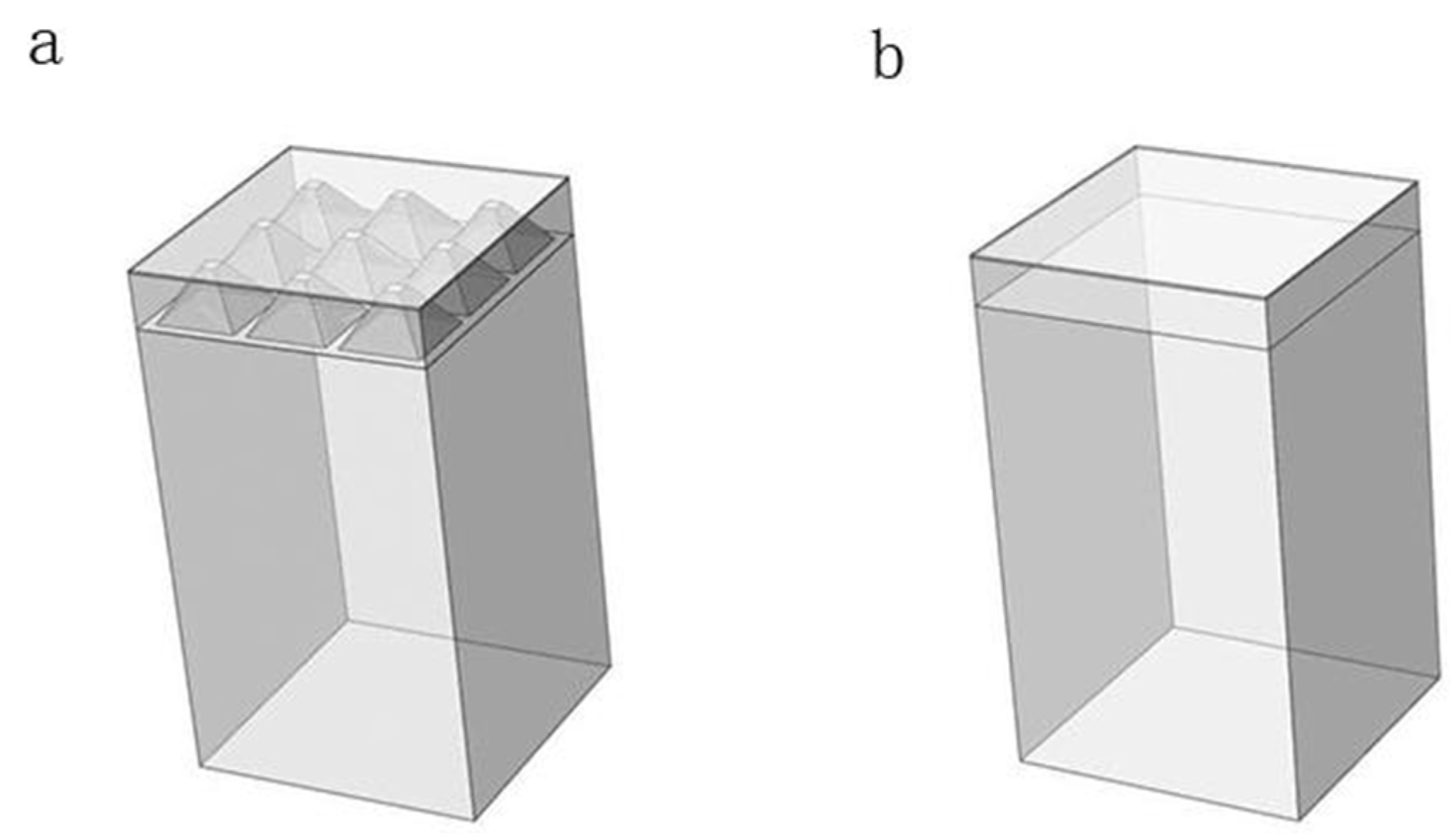 Micromachines 15 00323 g007