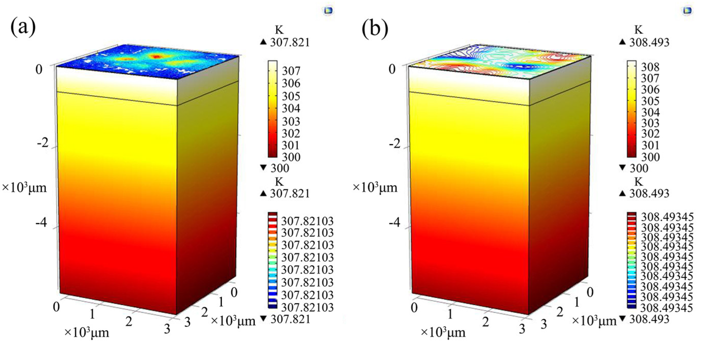 Micromachines 15 00323 g008
