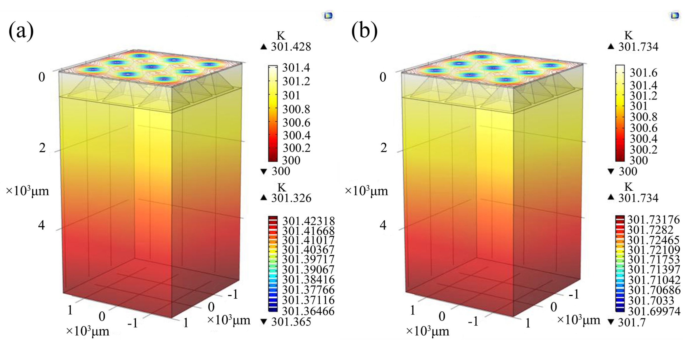 Micromachines 15 00323 g009