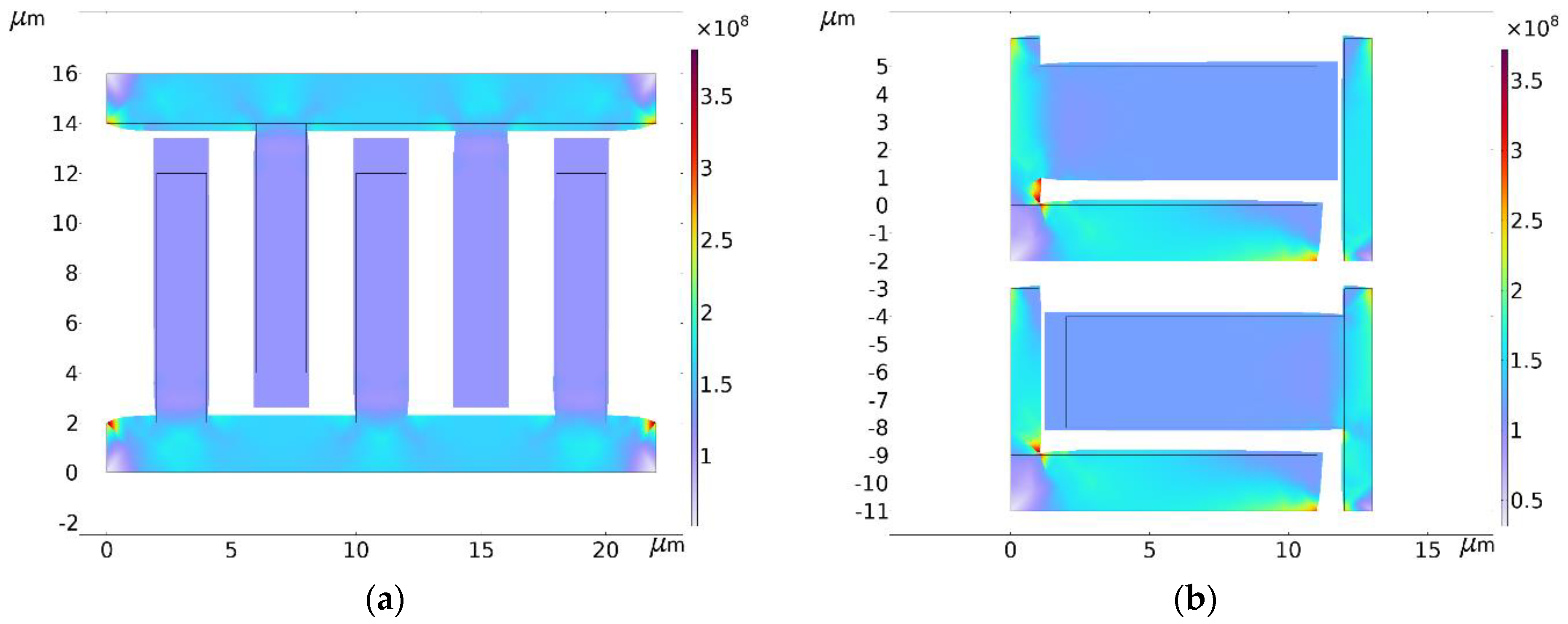 Micromachines 15 00324 g003