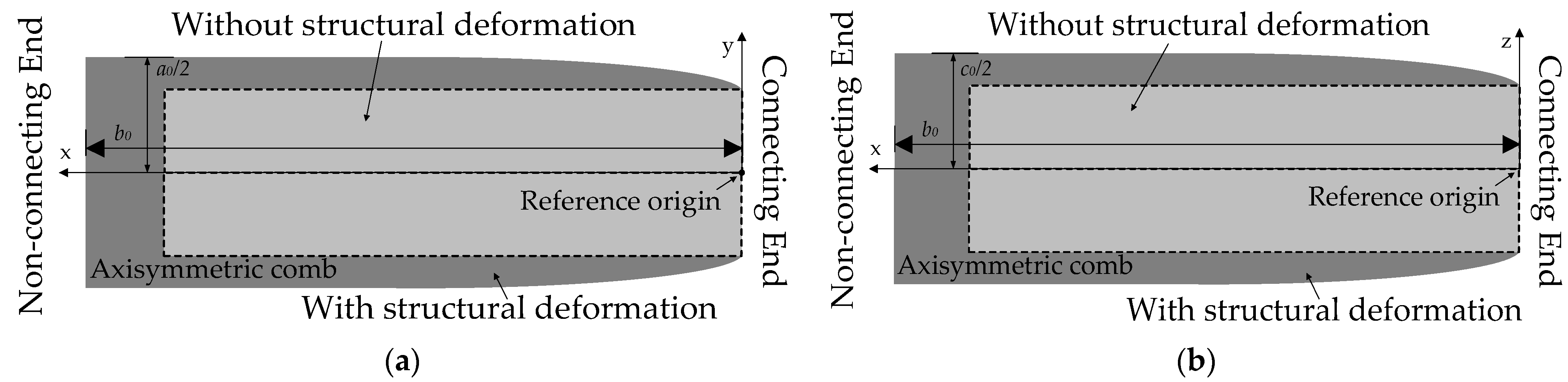 Micromachines 15 00324 g004