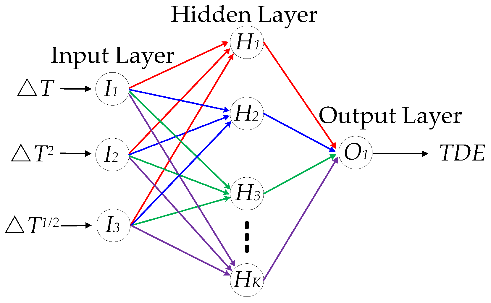 Micromachines 15 00324 g009