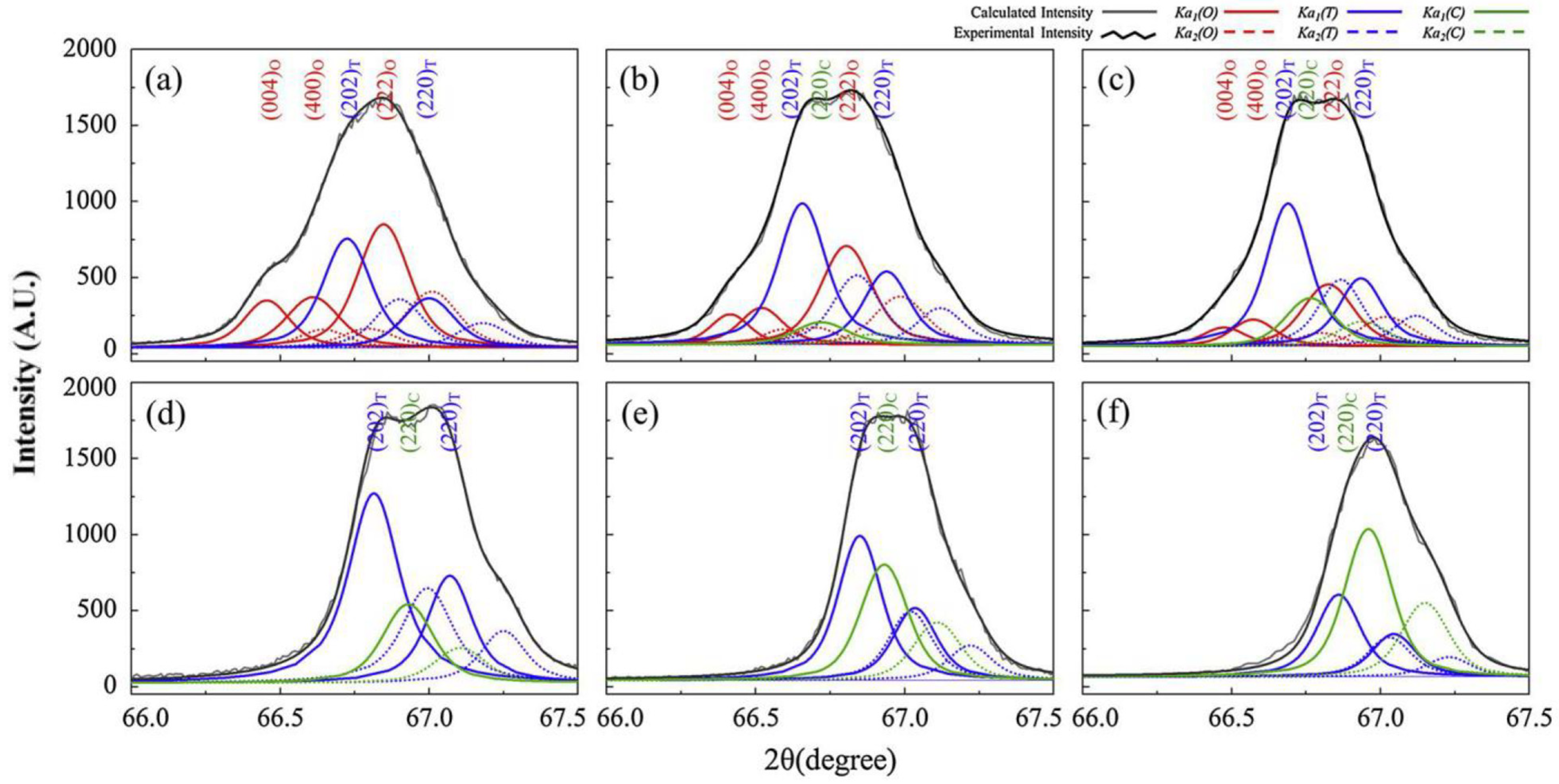 Micromachines 15 00325 g001