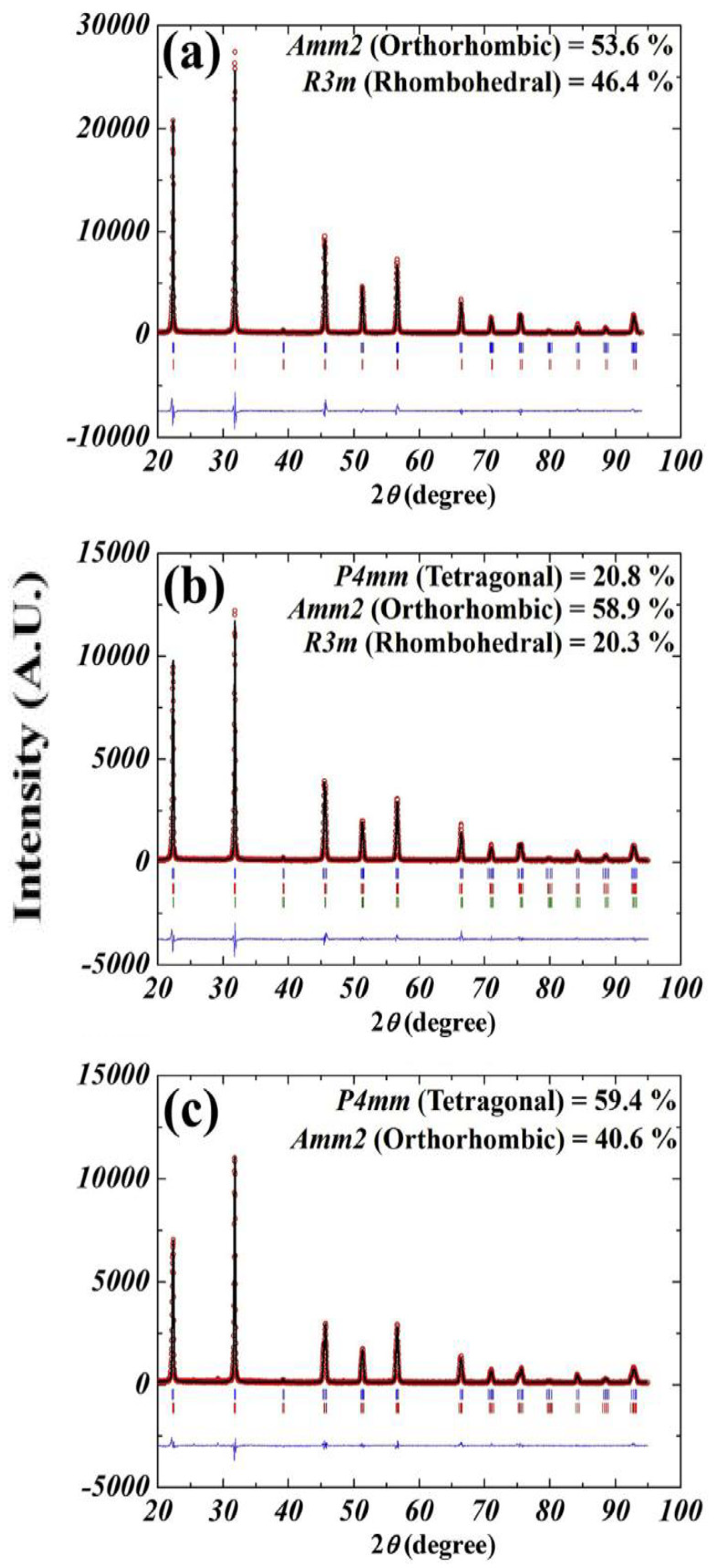 Micromachines 15 00325 g003