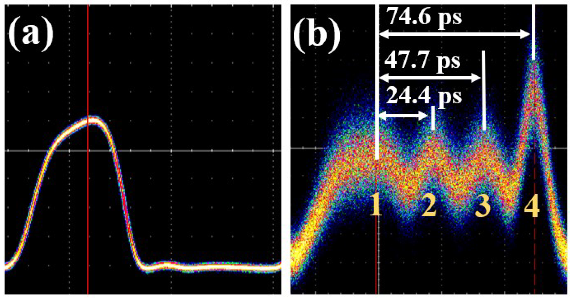 Micromachines 15 00326 g006
