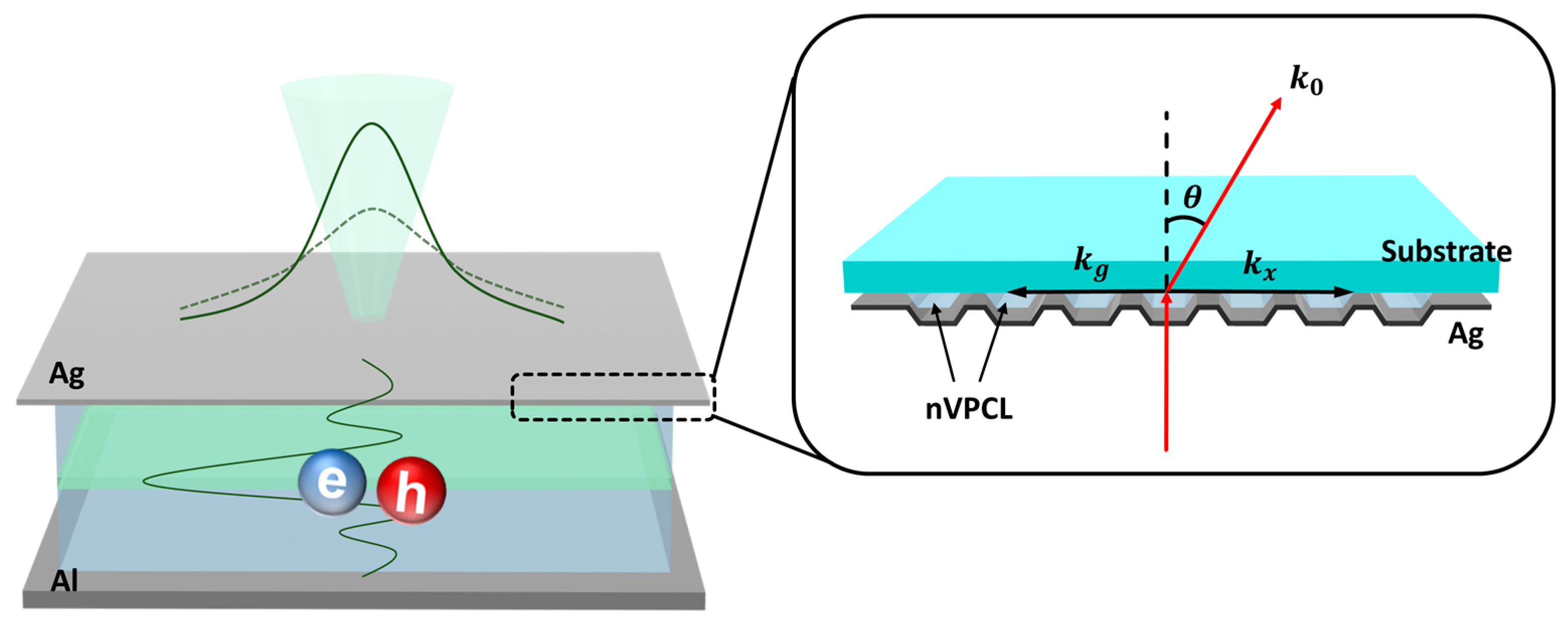 Micromachines 15 00328 g001