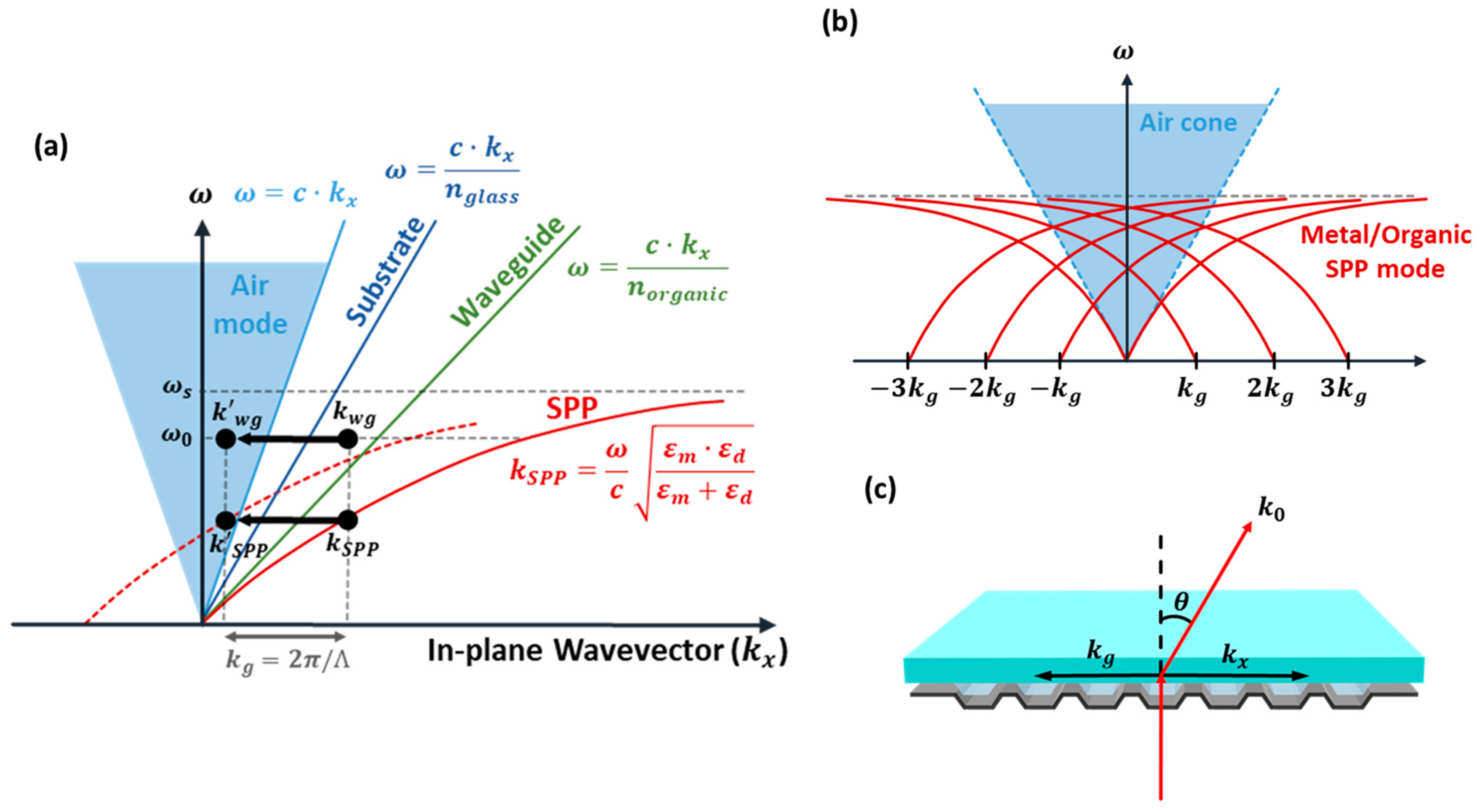 Micromachines 15 00328 g004