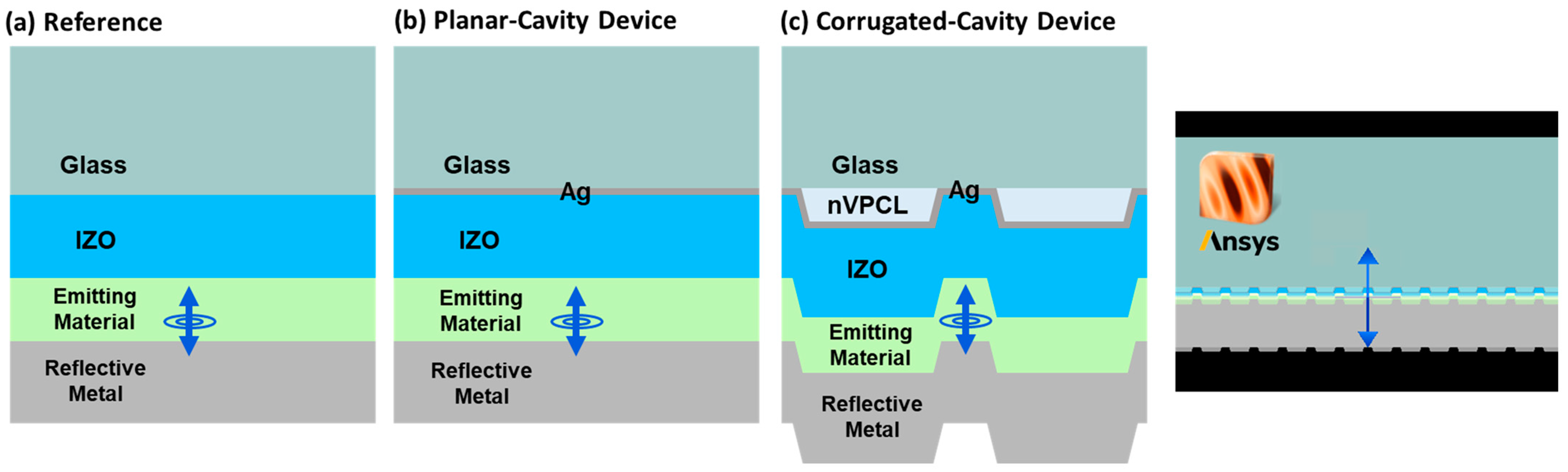 Micromachines 15 00328 g005