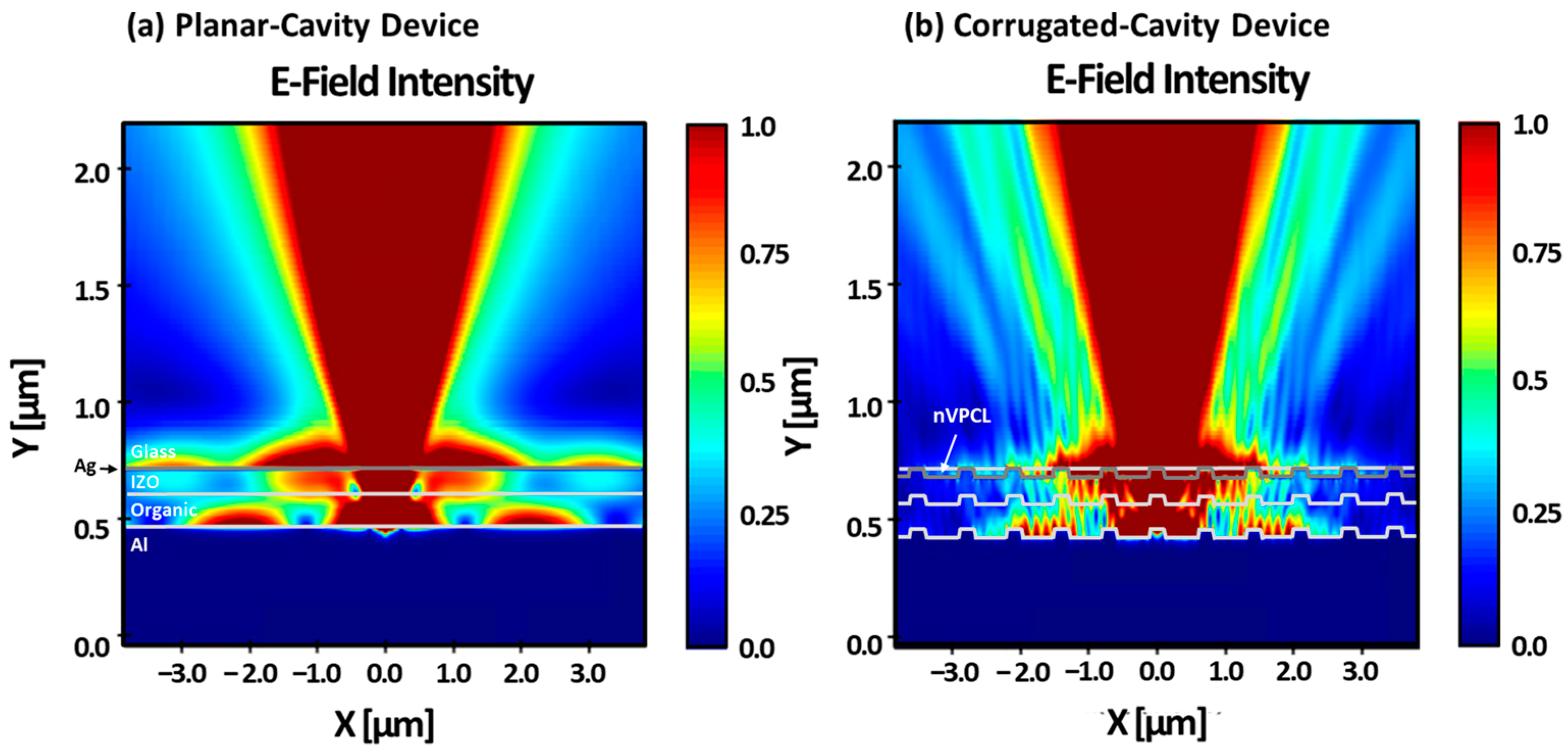 Micromachines 15 00328 g008