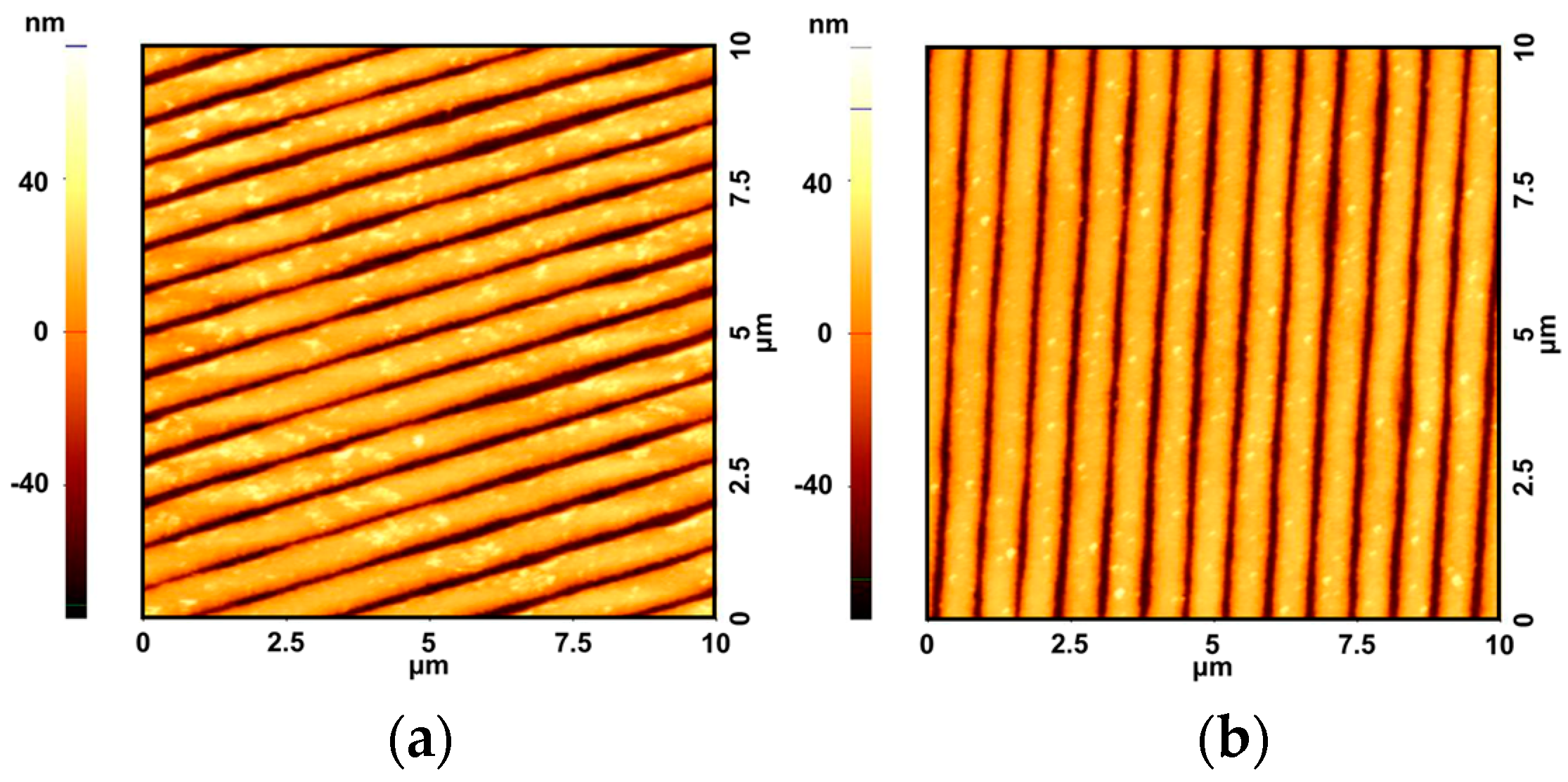 Micromachines 15 00328 g011