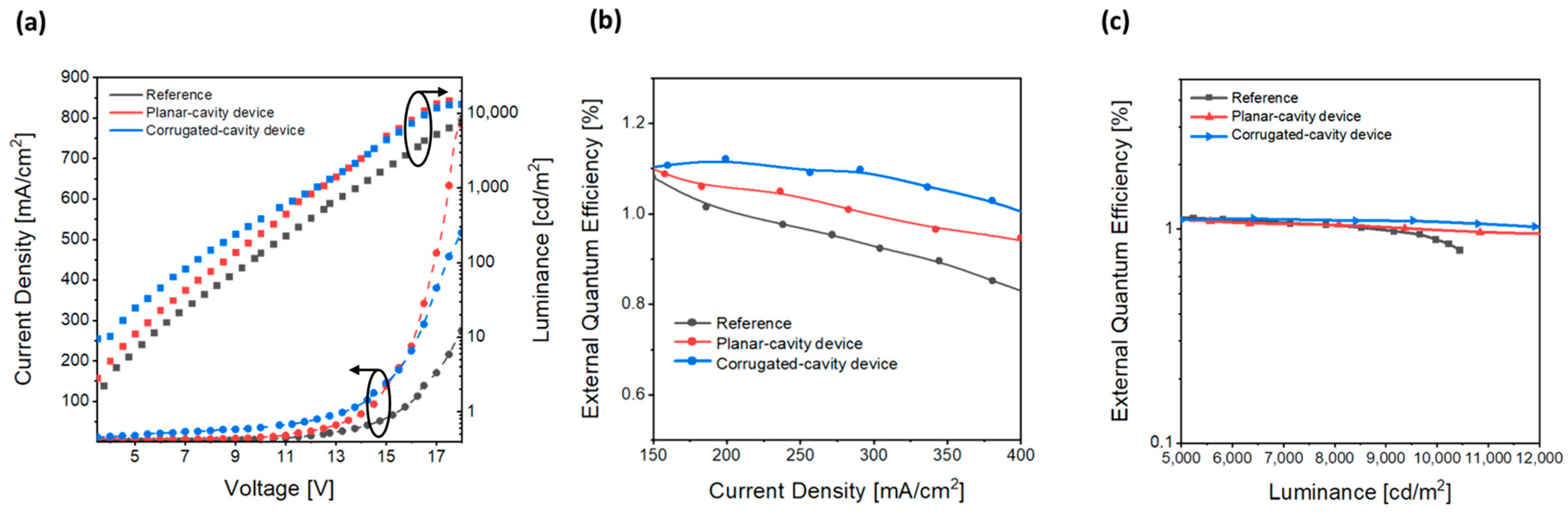 Micromachines 15 00328 g013
