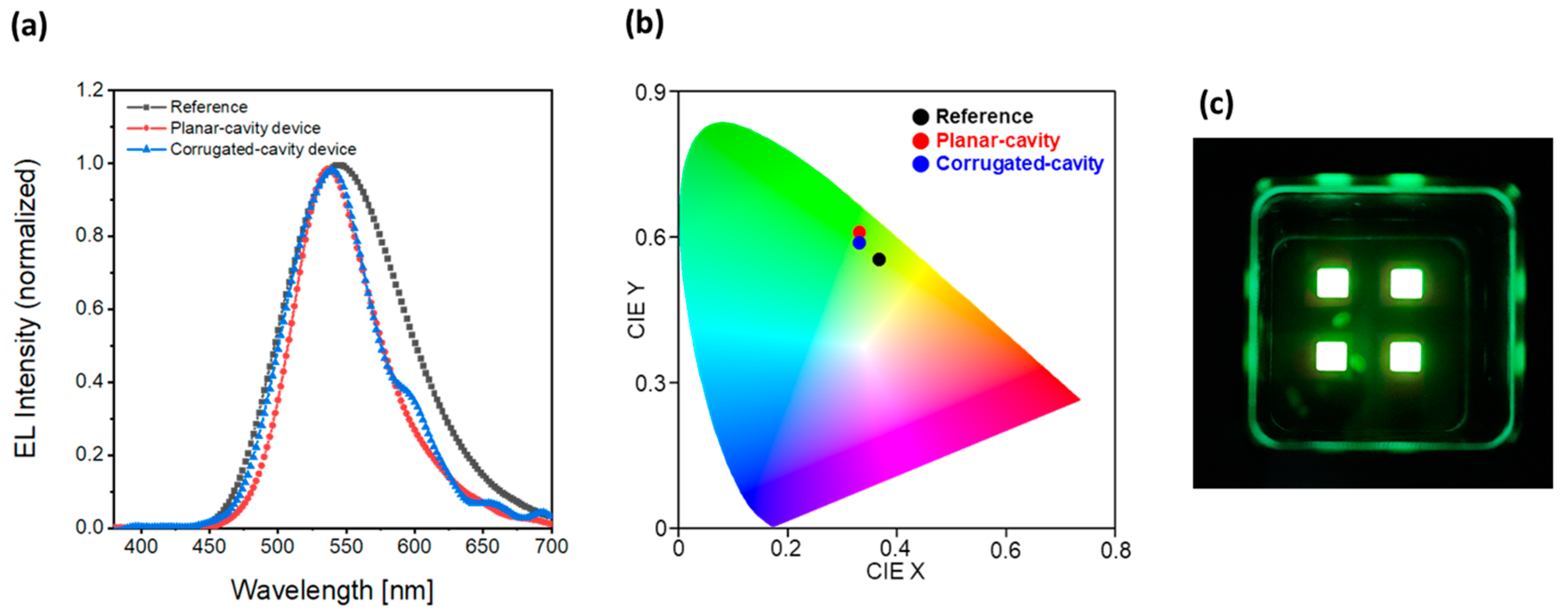 Micromachines 15 00328 g014
