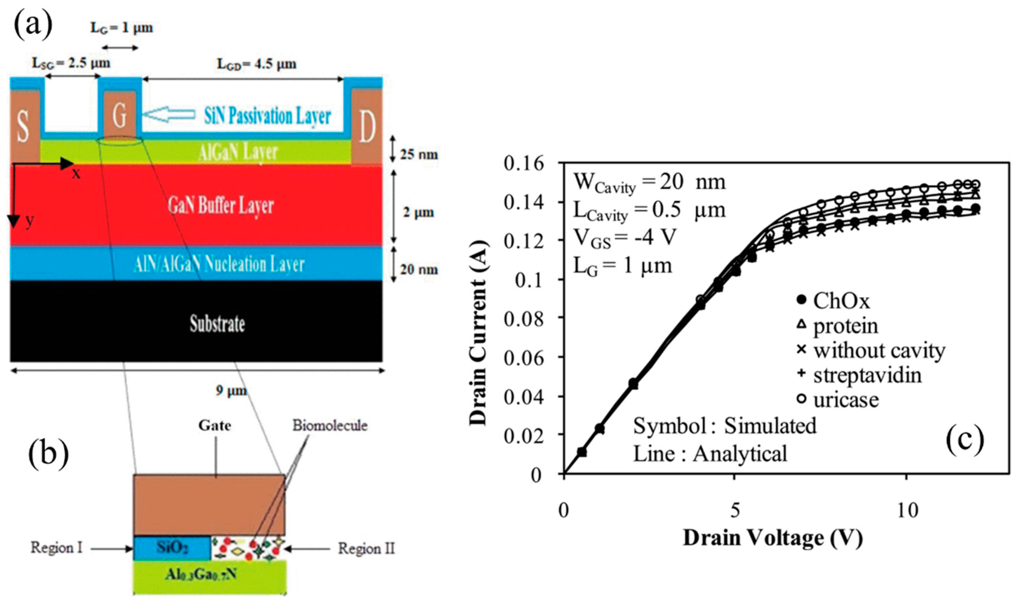 Micromachines 15 00330 g002 Micromachines 15 00330 g002