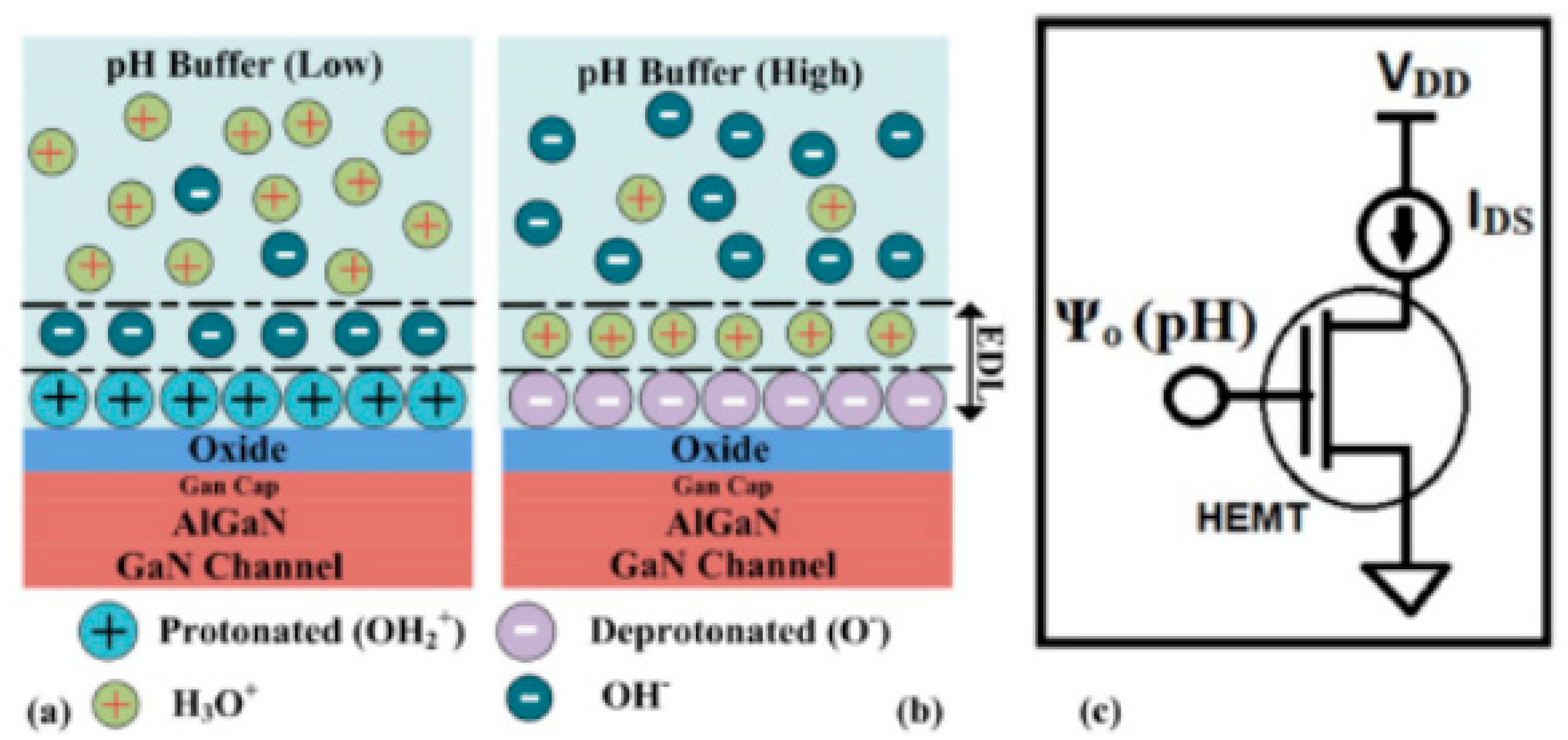 Micromachines 15 00330 g012 Micromachines 15 00330 g012