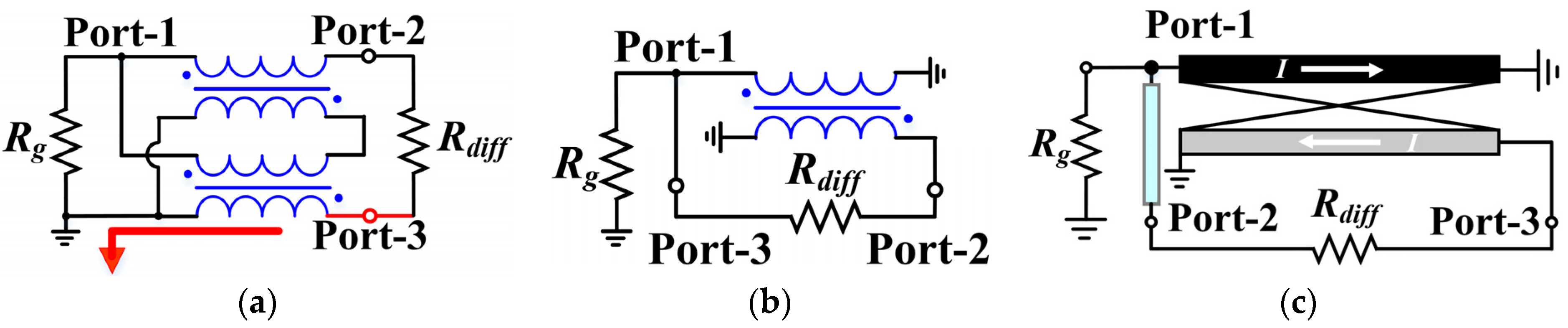 Micromachines 15 00332 g003