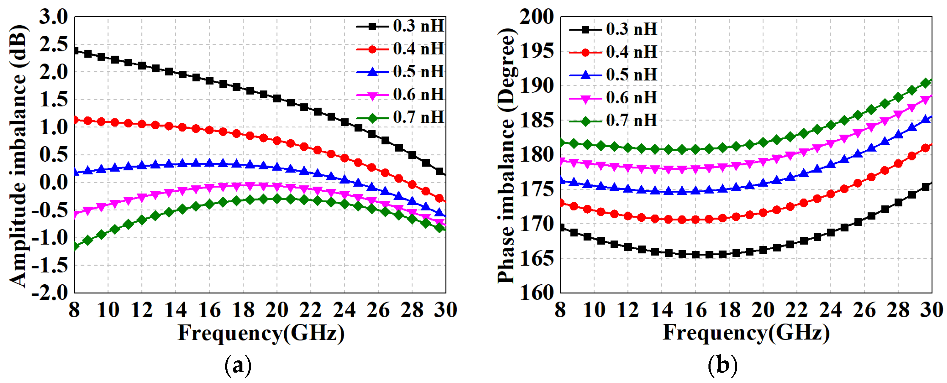 Micromachines 15 00332 g006