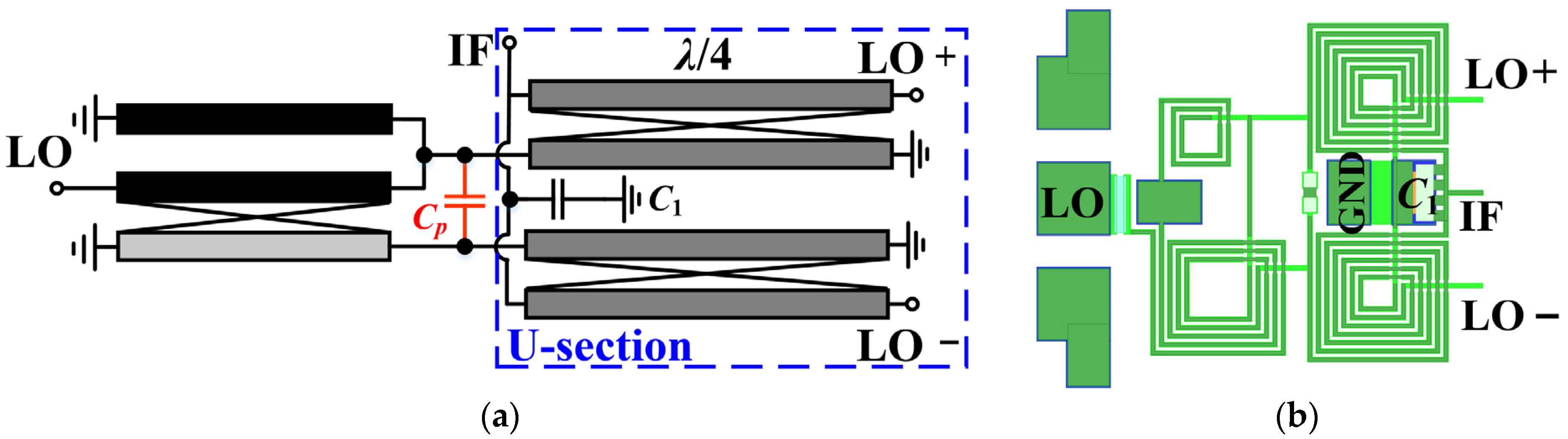 Micromachines 15 00332 g007