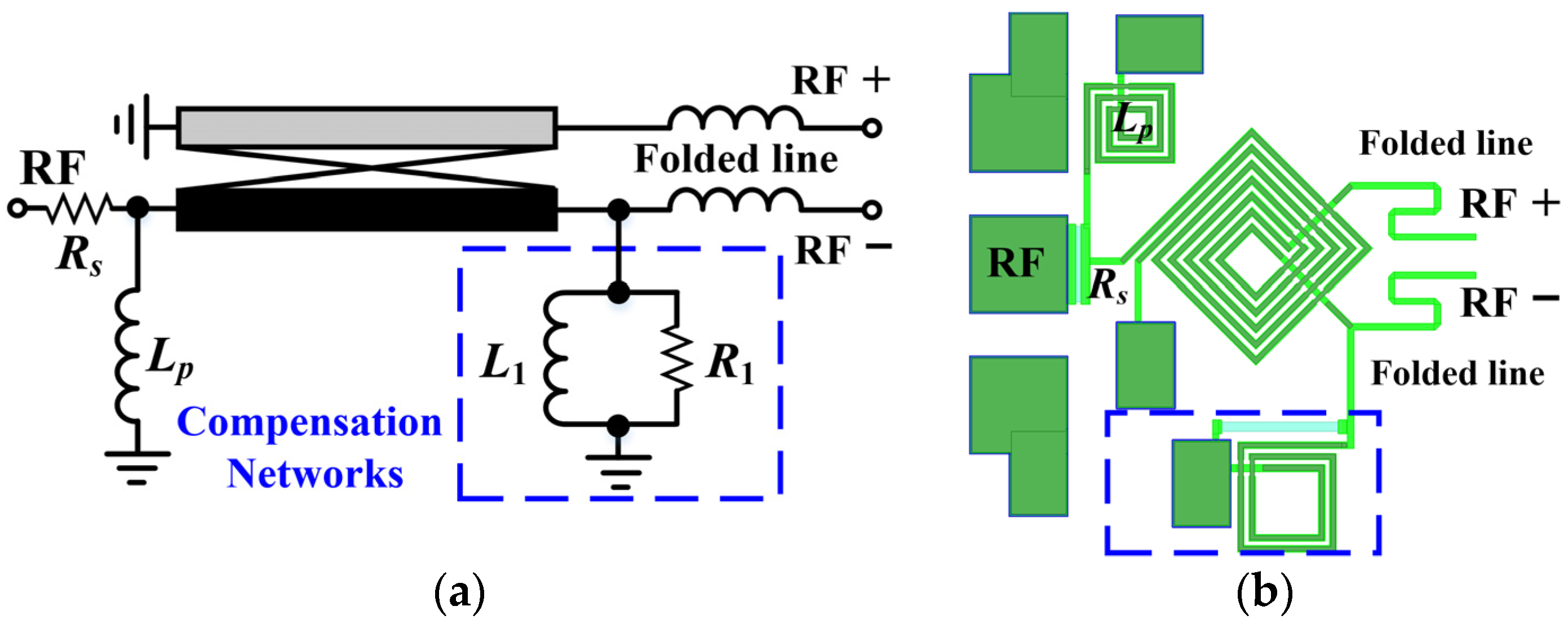 Micromachines 15 00332 g009