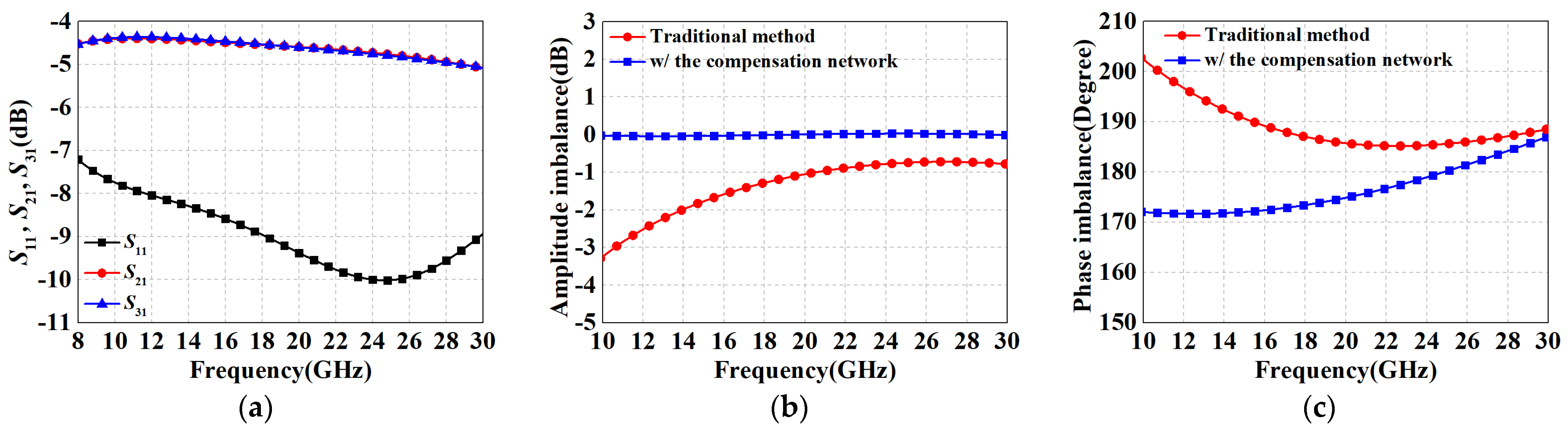 Micromachines 15 00332 g011