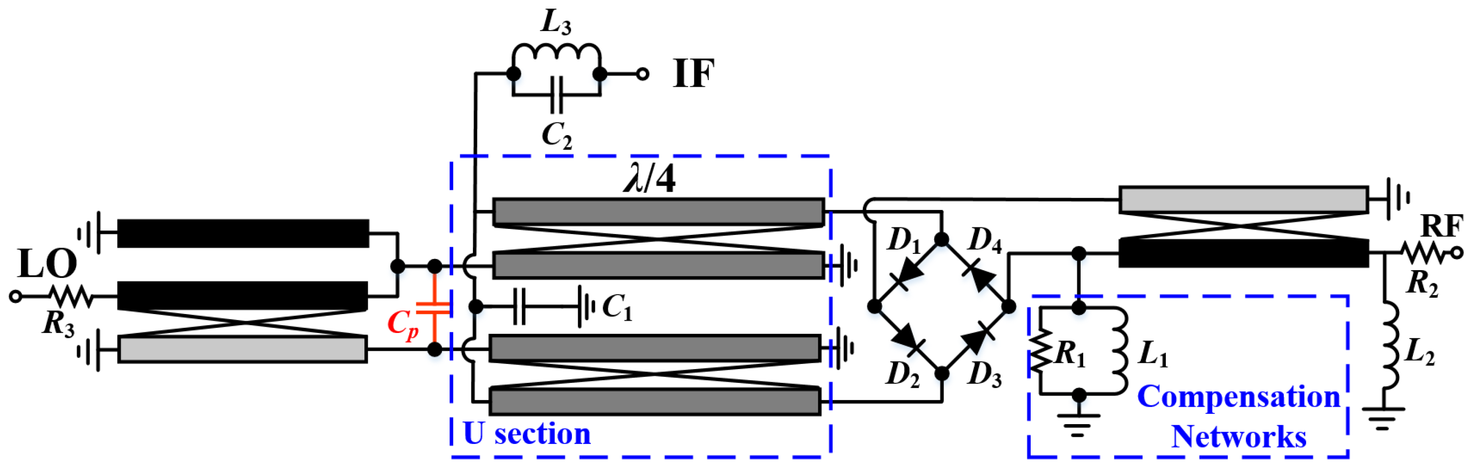 Micromachines 15 00332 g012