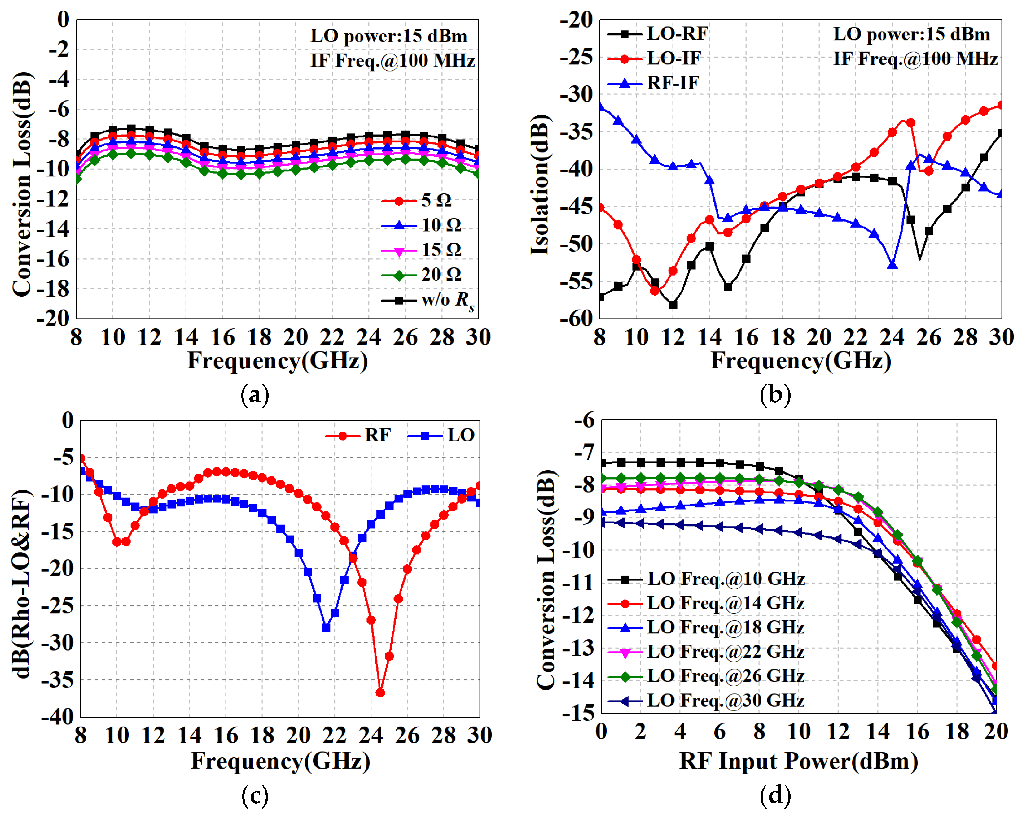 Micromachines 15 00332 g014