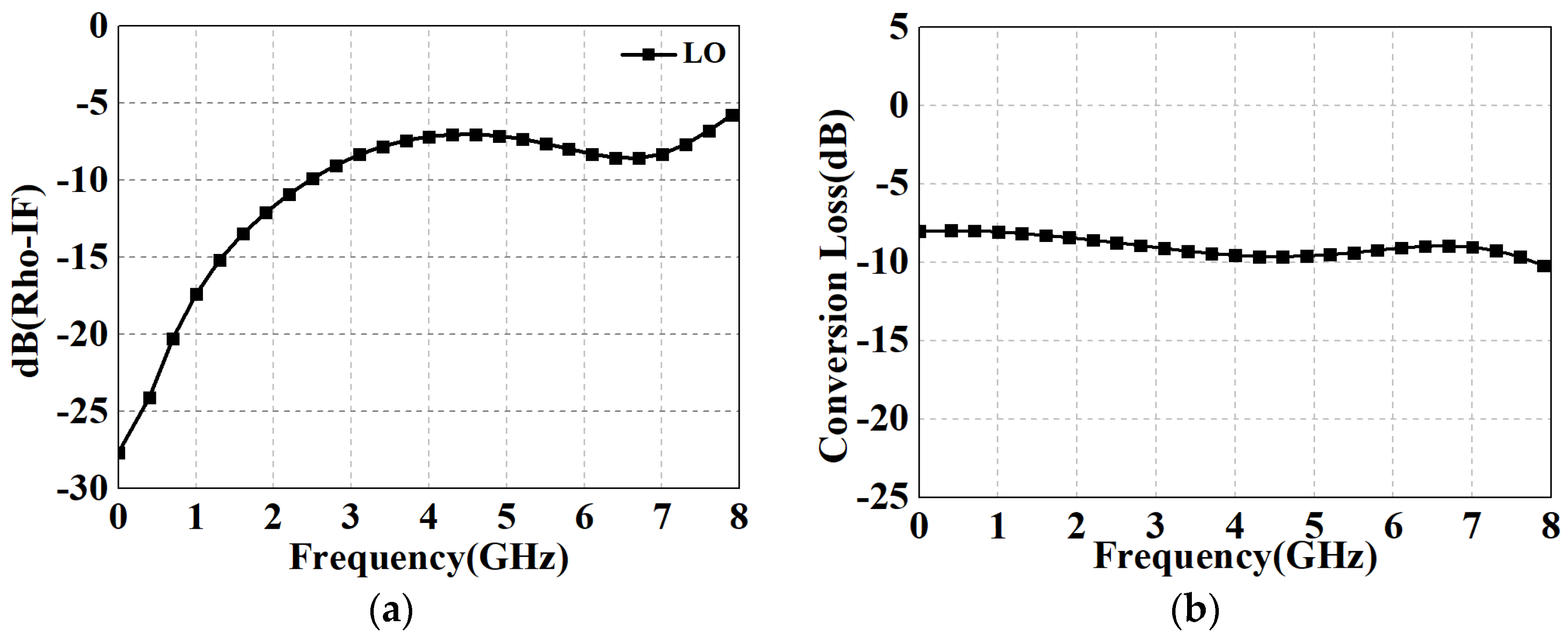 Micromachines 15 00332 g015
