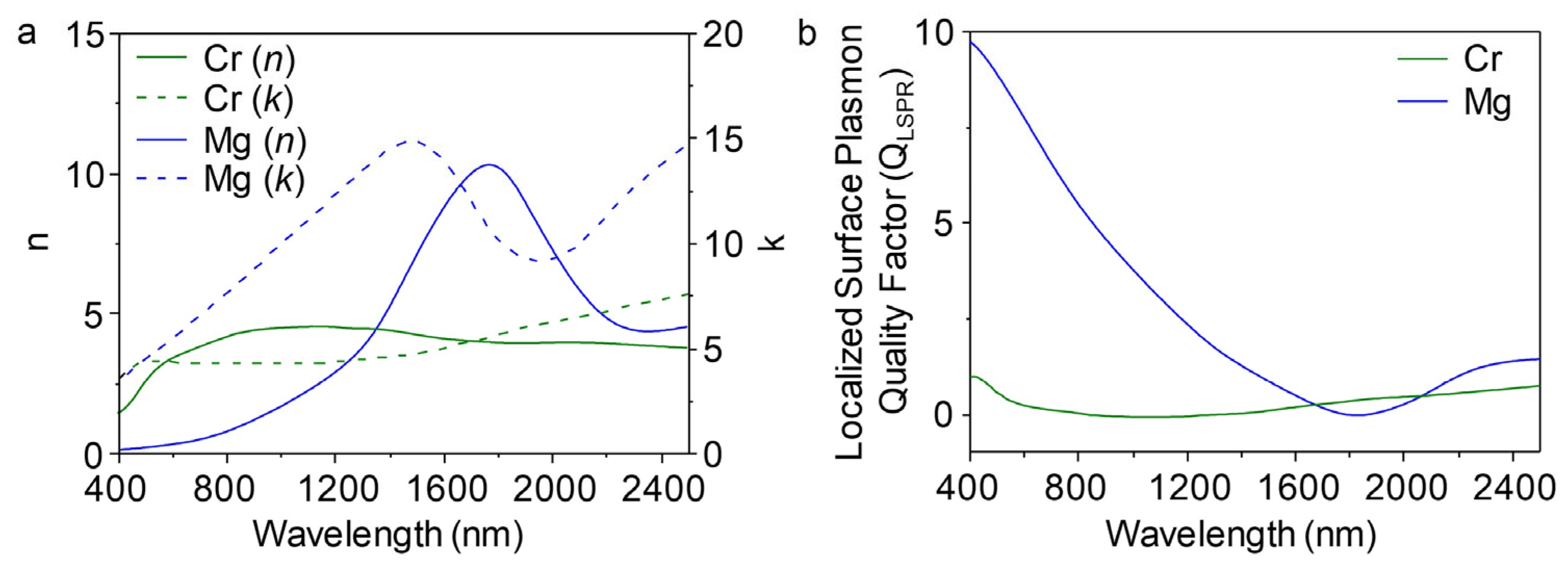 Micromachines 15 00334 g001