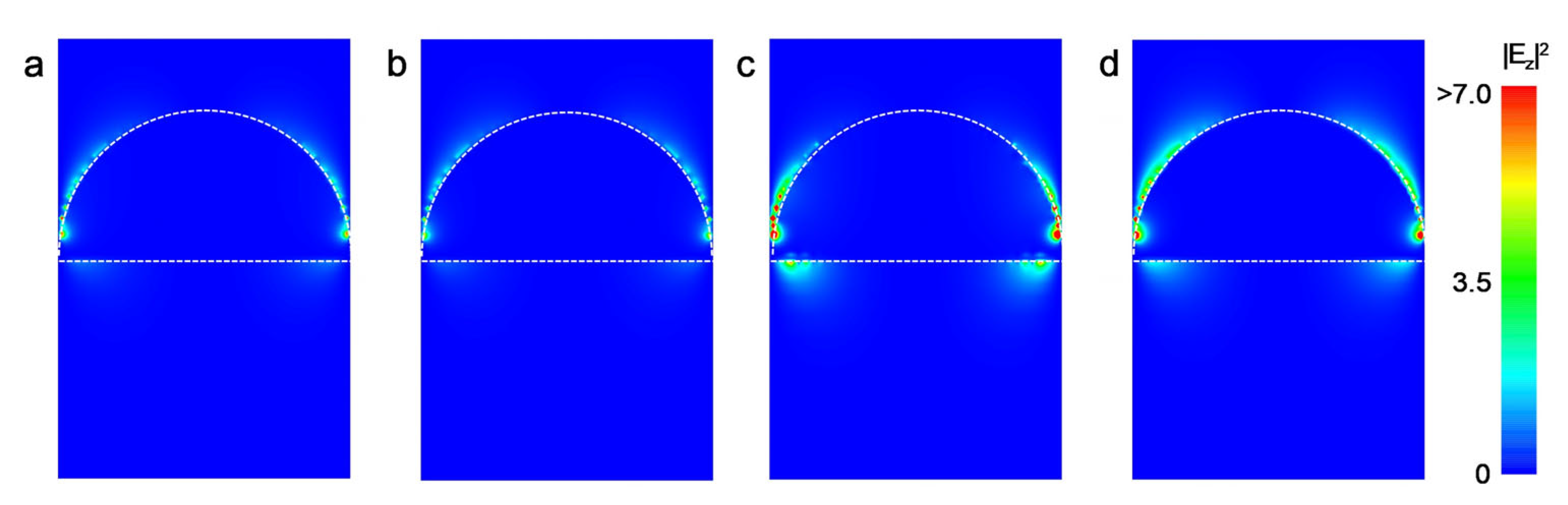 Micromachines 15 00334 g004