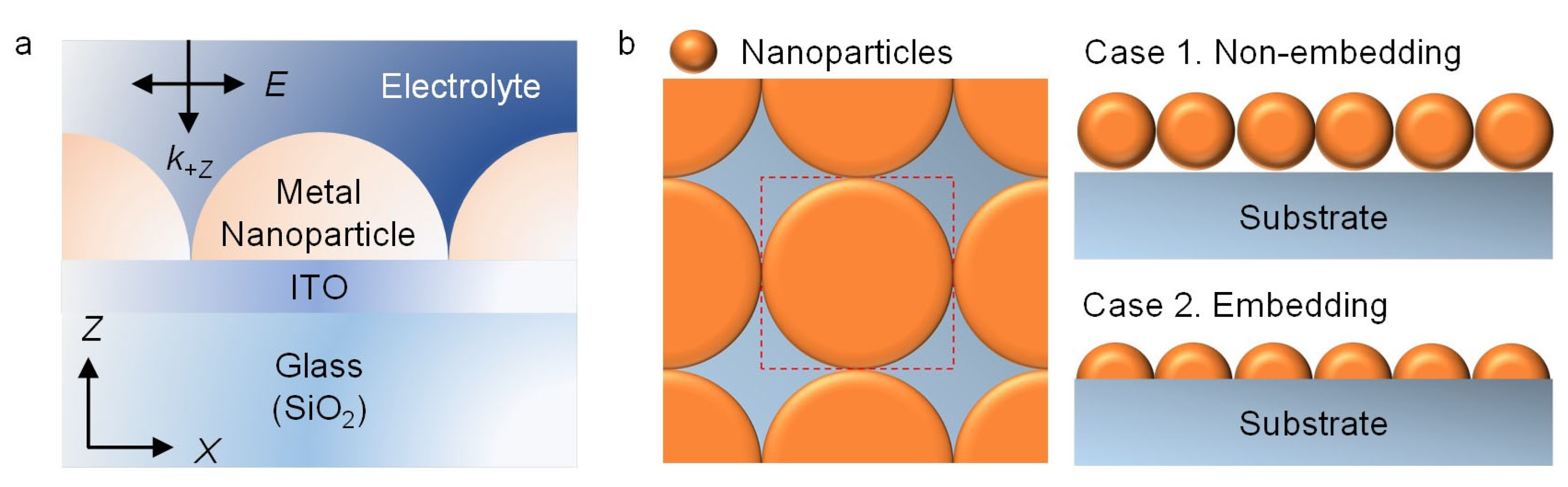 Micromachines 15 00334 sch001
