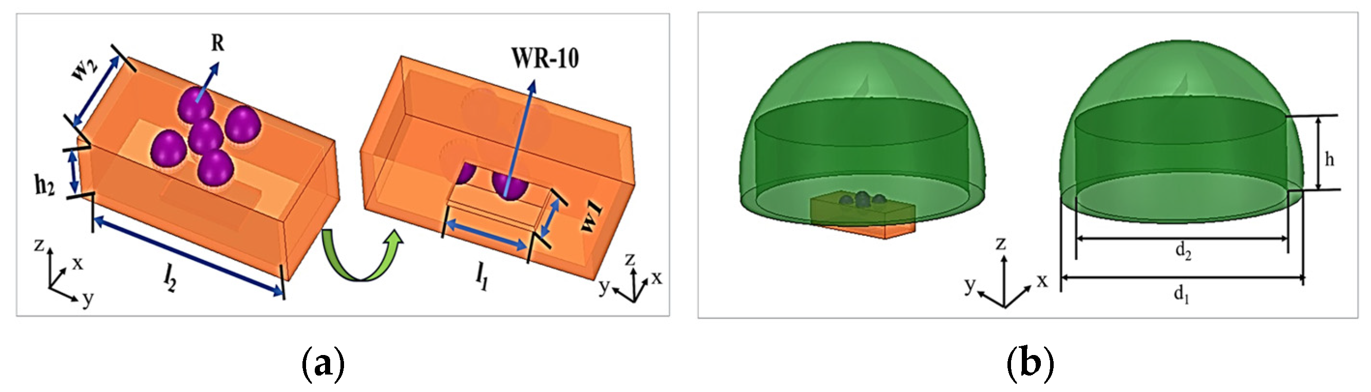 Micromachines 15 00335 g001