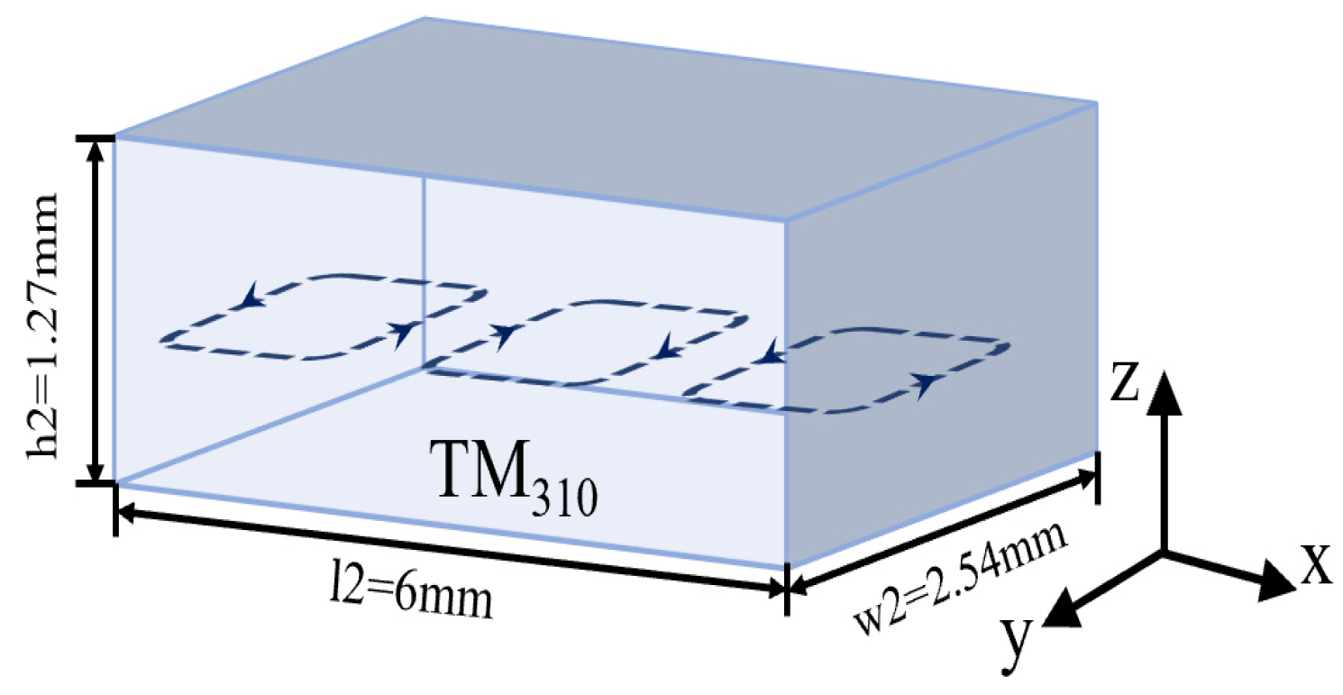 Micromachines 15 00335 g002