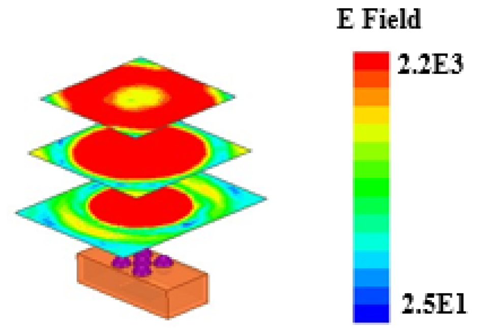 Micromachines 15 00335 g006