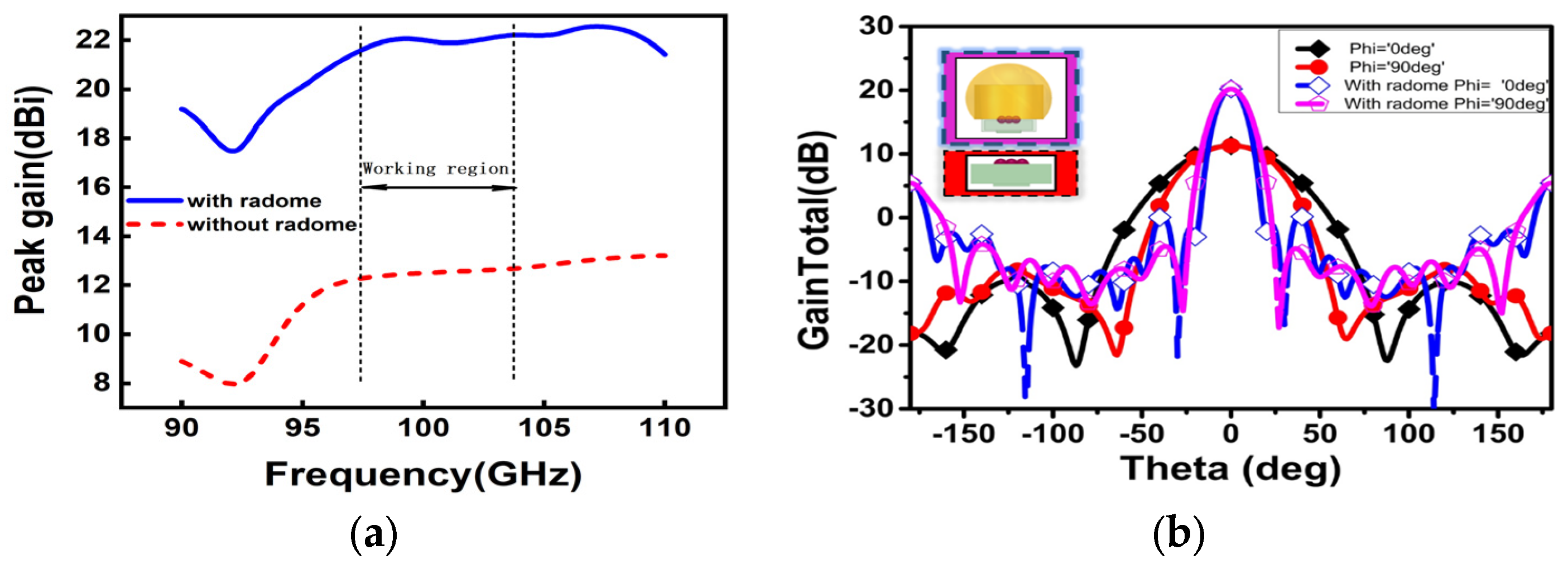 Micromachines 15 00335 g007
