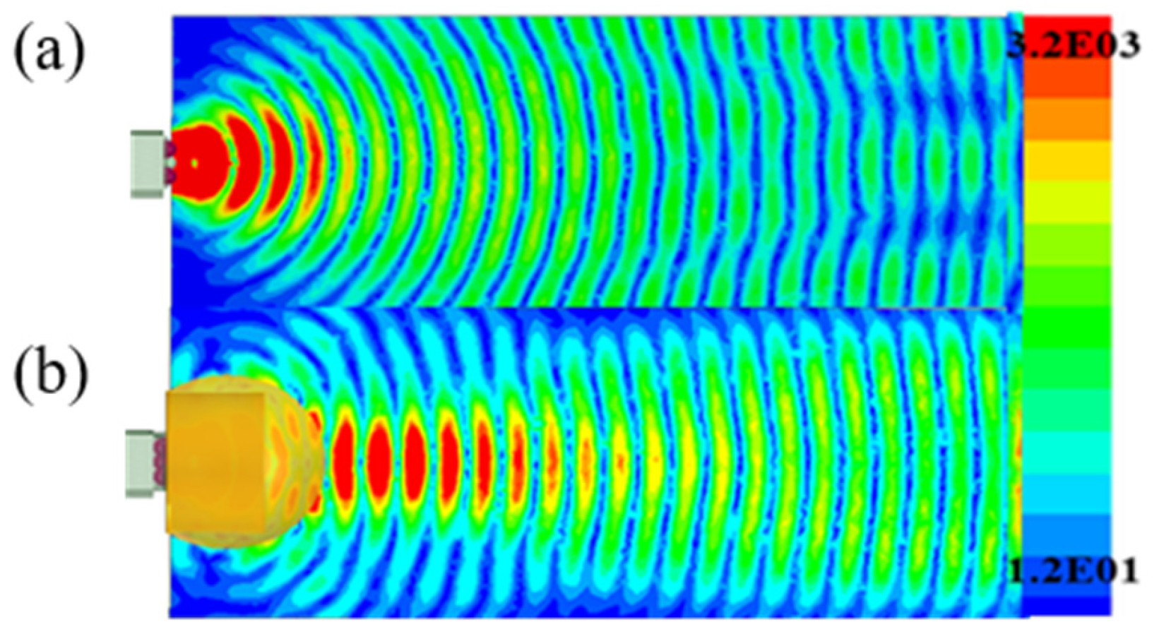 Micromachines 15 00335 g008