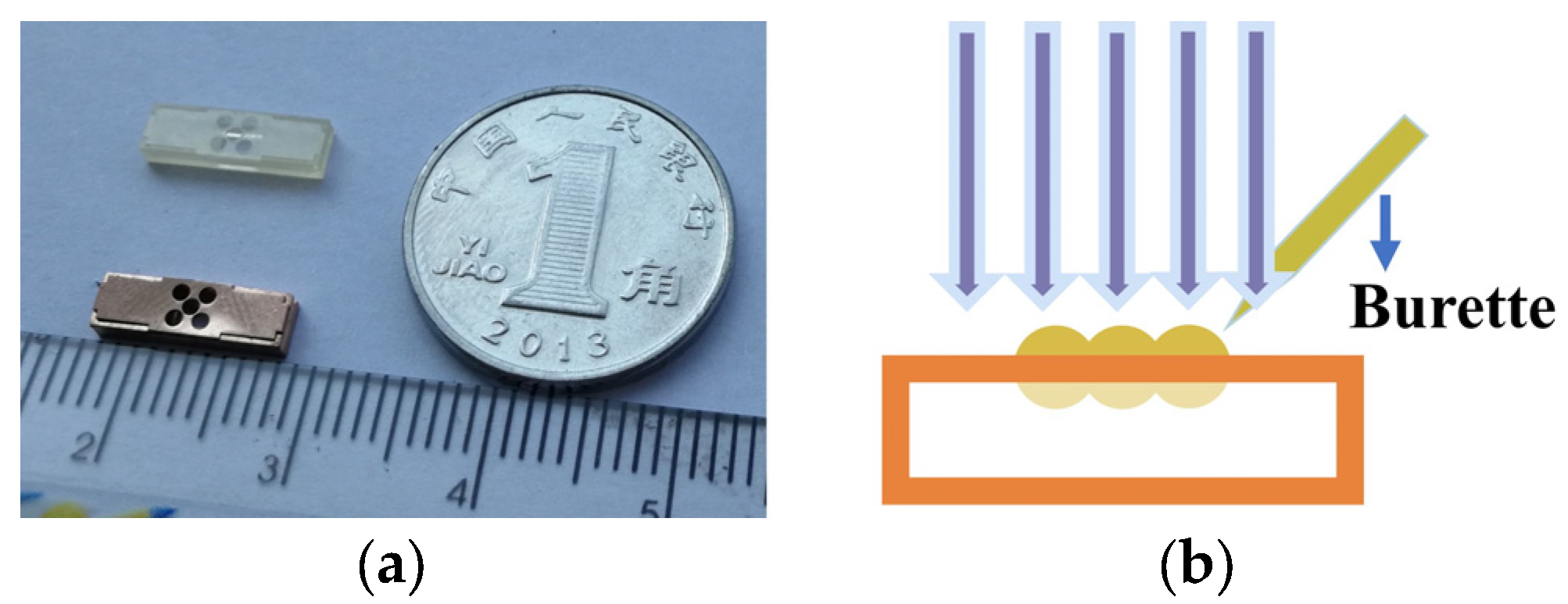 Micromachines 15 00335 g010