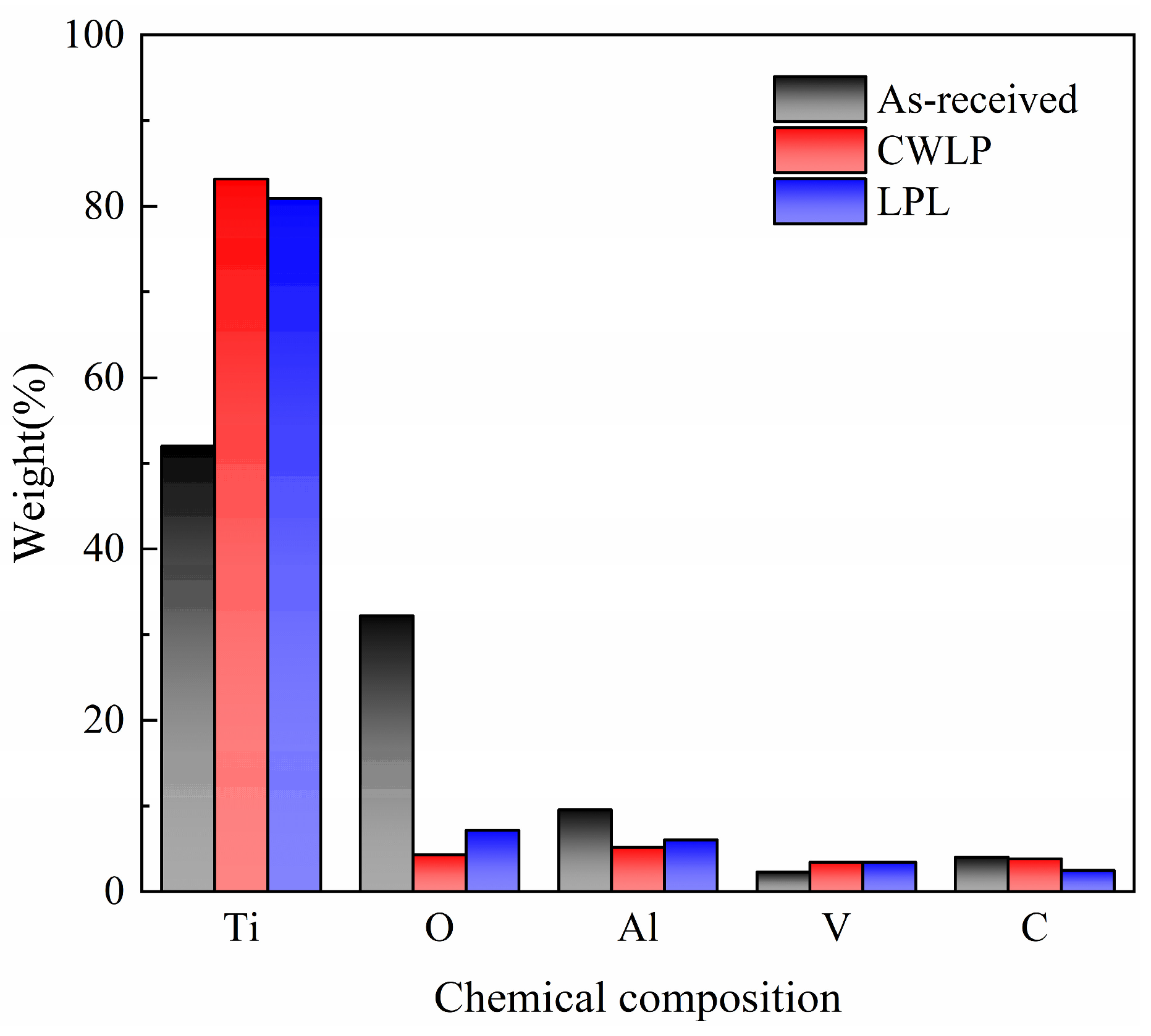 Micromachines 15 00336 g005