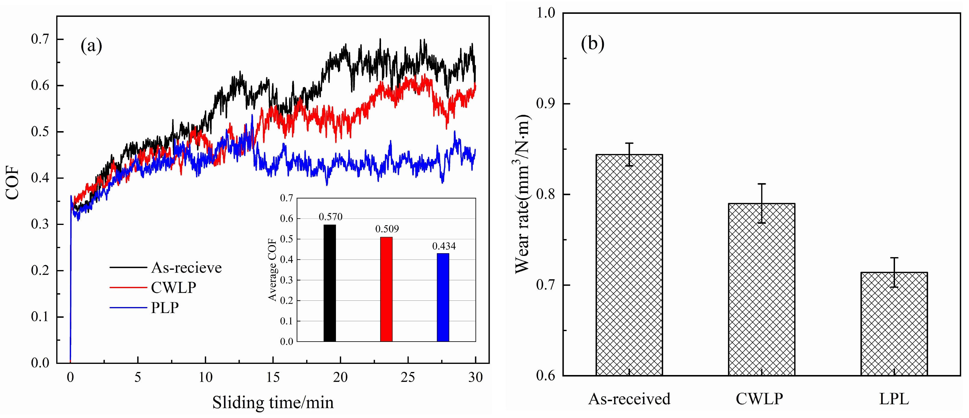 Micromachines 15 00336 g010