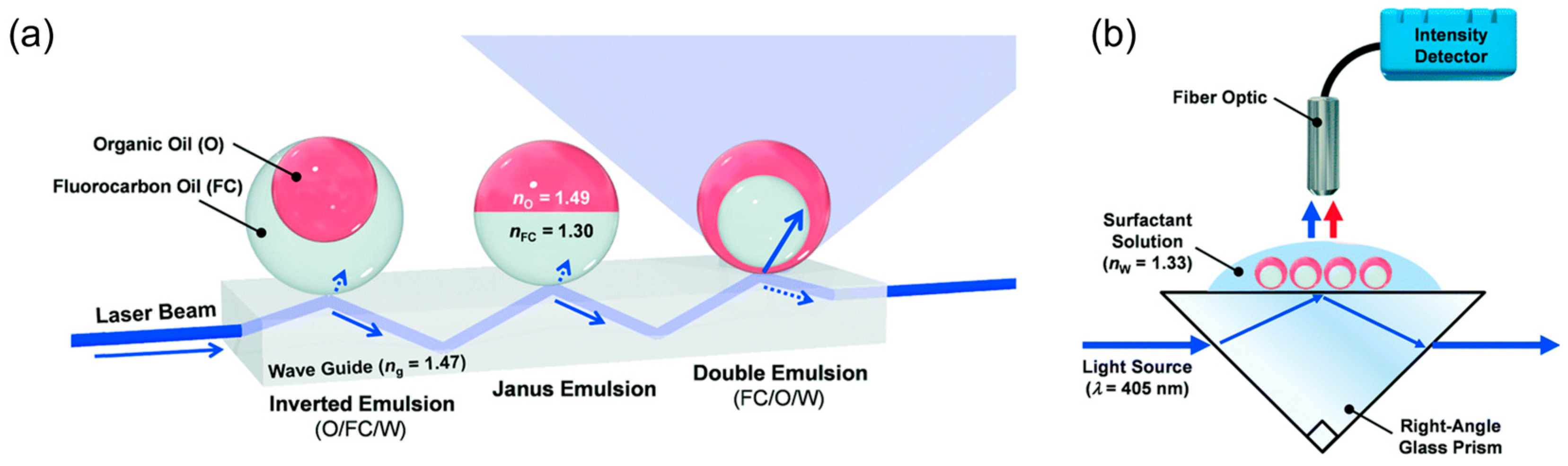 Micromachines 15 00337 g012
