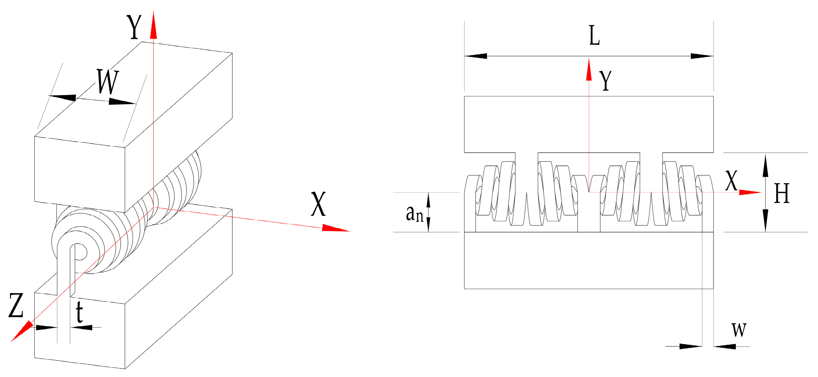 Micromachines 15 00338 g002